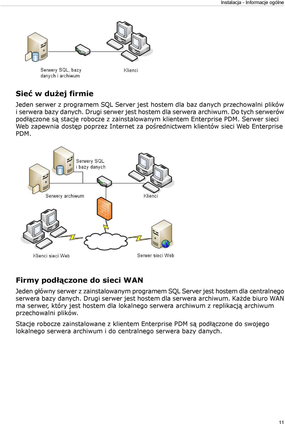 Serwer sieci Web zapewnia dostęp poprzez Internet za pośrednictwem klientów sieci Web Enterprise PDM.