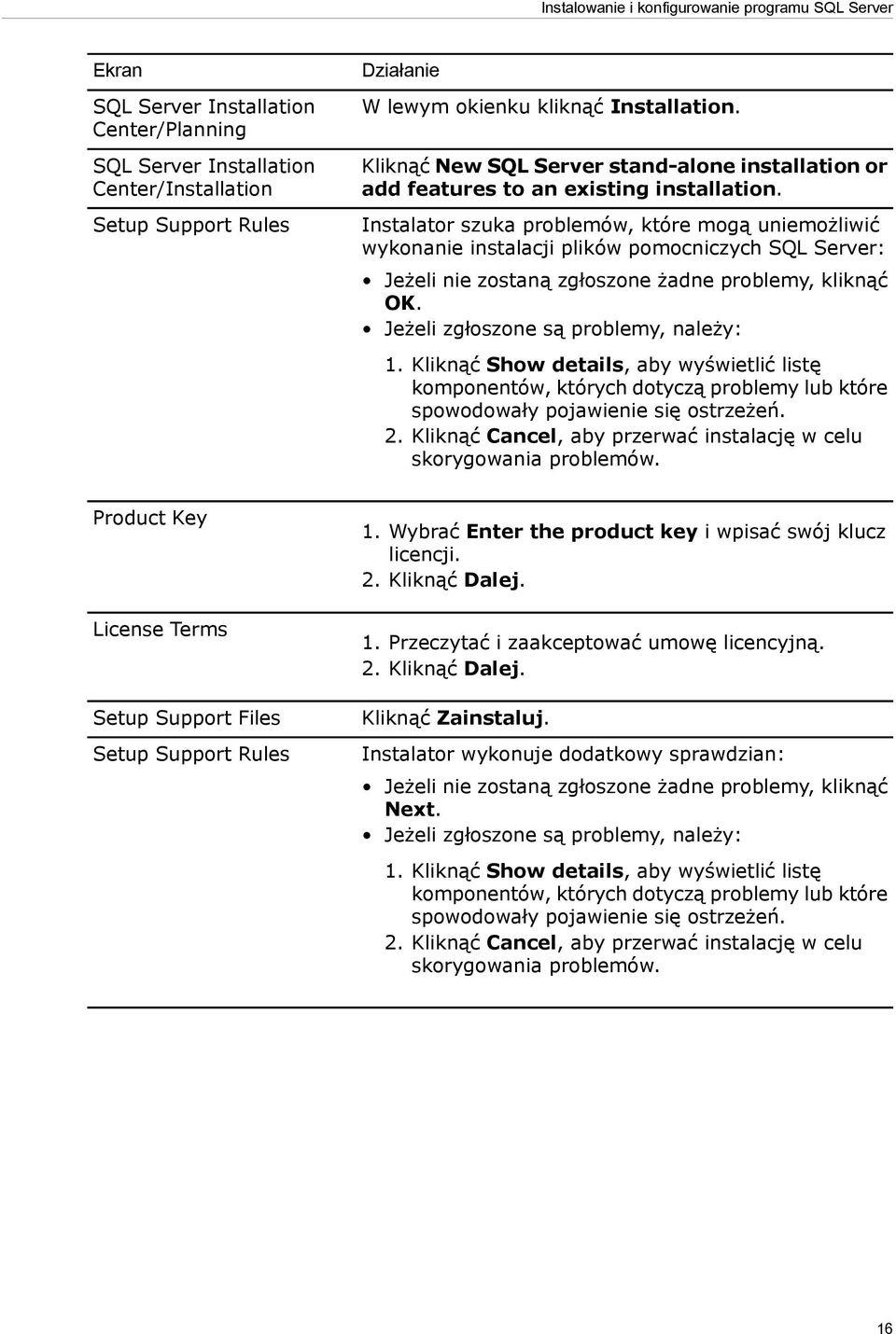 Instalator szuka problemów, które mogą uniemożliwić wykonanie instalacji plików pomocniczych SQL Server: Jeżeli nie zostaną zgłoszone żadne problemy, kliknąć OK.