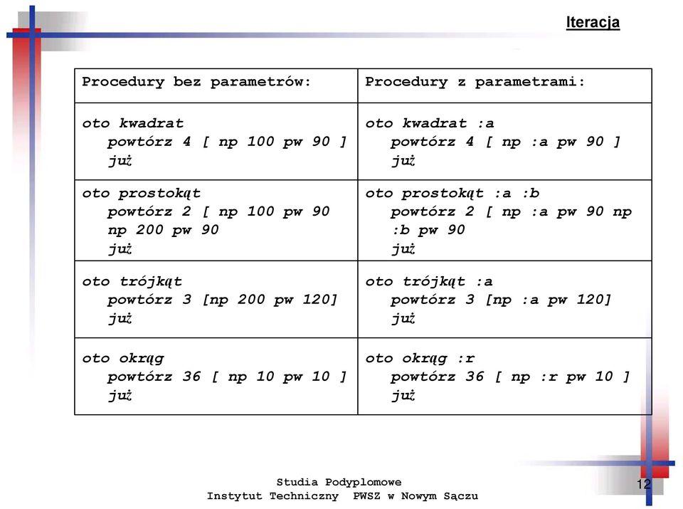 Procedury z parametrami: oto kwadrat :a powtórz 4 [ np :a pw 90 ] już oto prostokąt :a :b powtórz 2 [ np :a