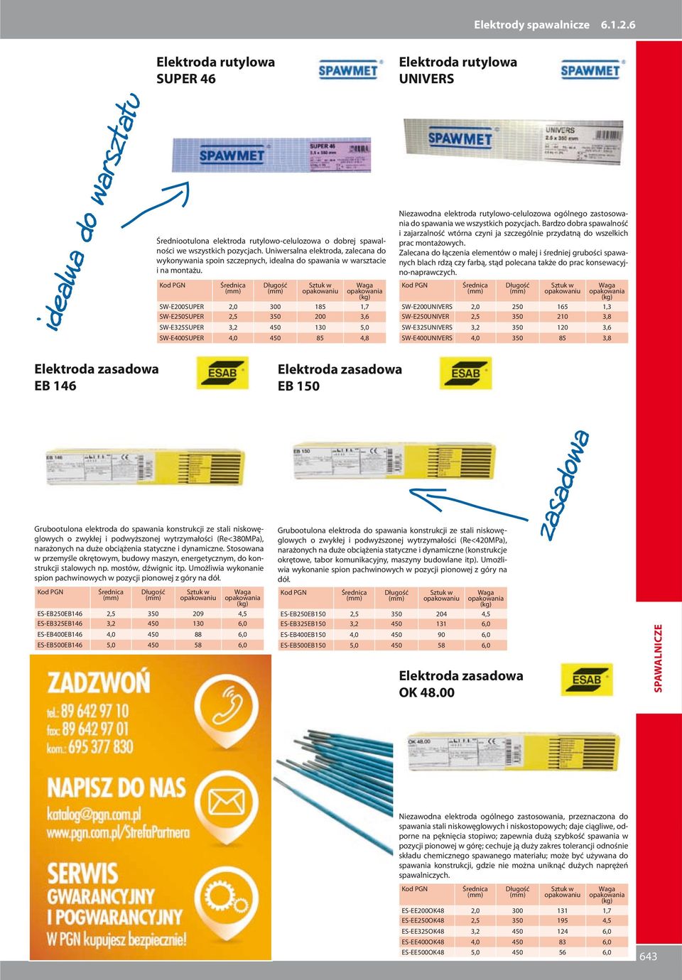 SW-E200SUPER 2,0 300 185 1,7 SW-E250SUPER 2,5 350 200 3,6 SW-E325SUPER 3,2 450 130 5,0 SW-E400SUPER 4,0 450 85 4,8 Elektroda rutylowa UNIVERS Niezawodna elektroda rutylowo-celulozowa ogólnego