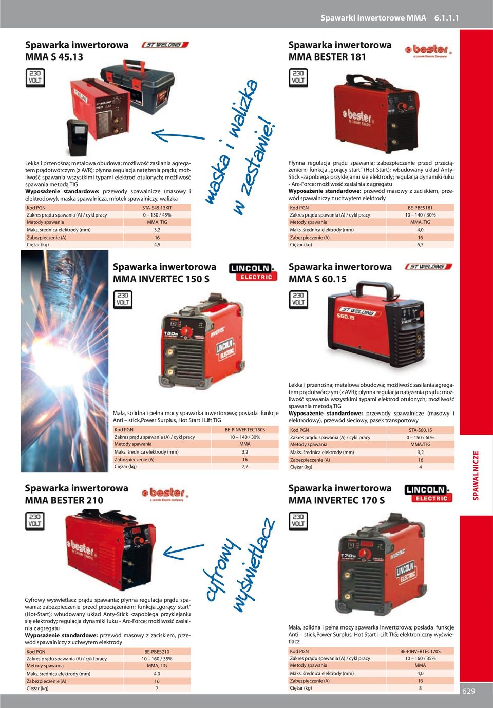 elektrod otulonych; możliwość spawania metodą TIG Wyposażenie standardowe: przewody spawalnicze (masowy i elektrodowy), maska spawalnicza, młotek spawalniczy, walizka STA-S45.