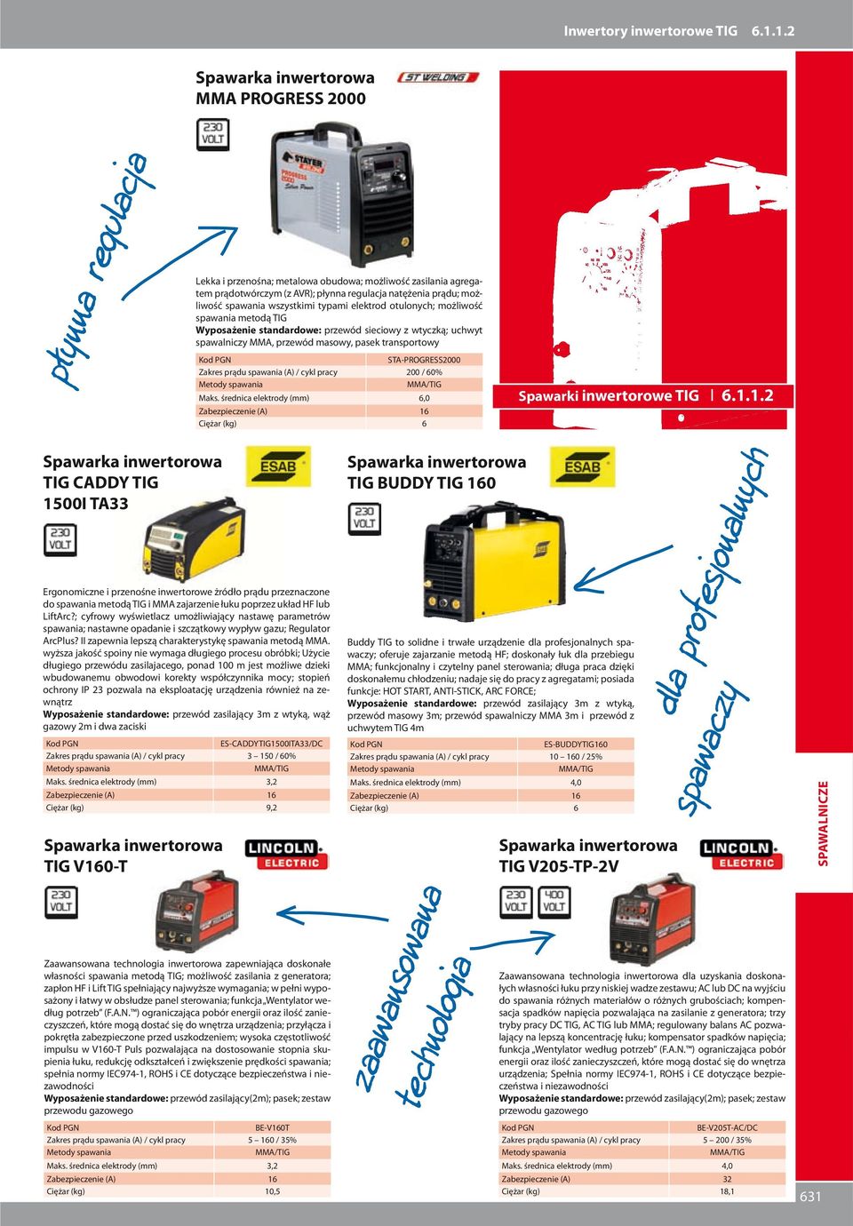 spawania wszystkimi typami elektrod otulonych; możliwość spawania metodą TIG Wyposażenie standardowe: przewód sieciowy z wtyczką; uchwyt spawalniczy MMA, przewód masowy, pasek transportowy