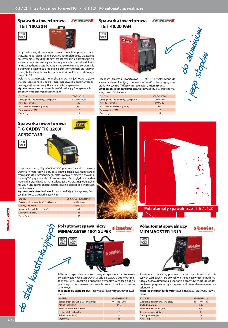 Technologicznie, urządzenie do spawania ST Welding stanowi źródło zasilania elektrycznego dla spawania poprzez przekazywanie mocy wysokiej częstotliwości, które jest zarządzane przez logiczny układ