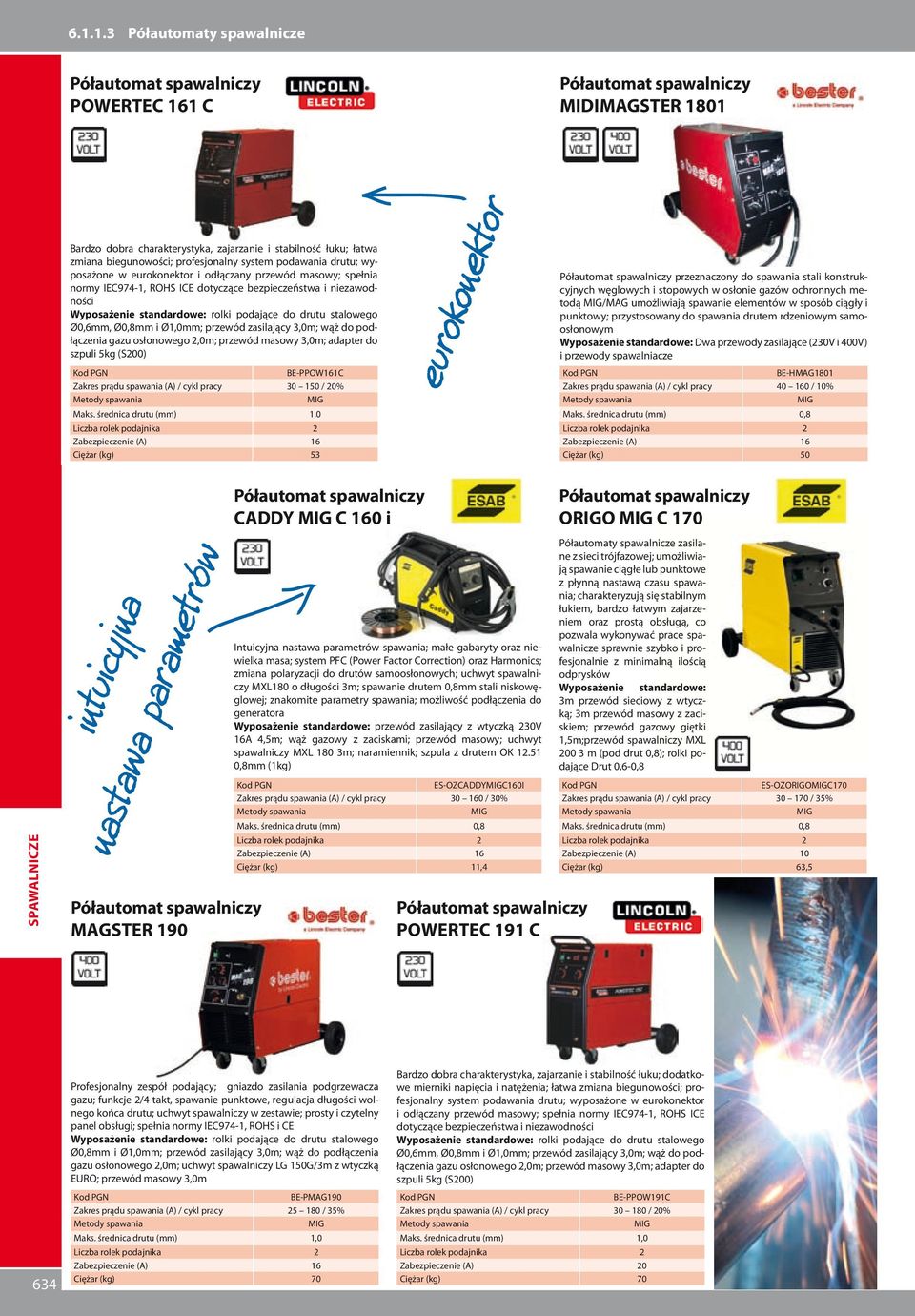 podające do drutu stalowego Ø0,6mm, Ø0,8mm i Ø1,0mm; przewód zasilający 3,0m; wąż do podłączenia gazu osłonowego 2,0m; przewód masowy 3,0m; adapter do szpuli 5kg (S200) BE-PPOW161C Zakres prądu