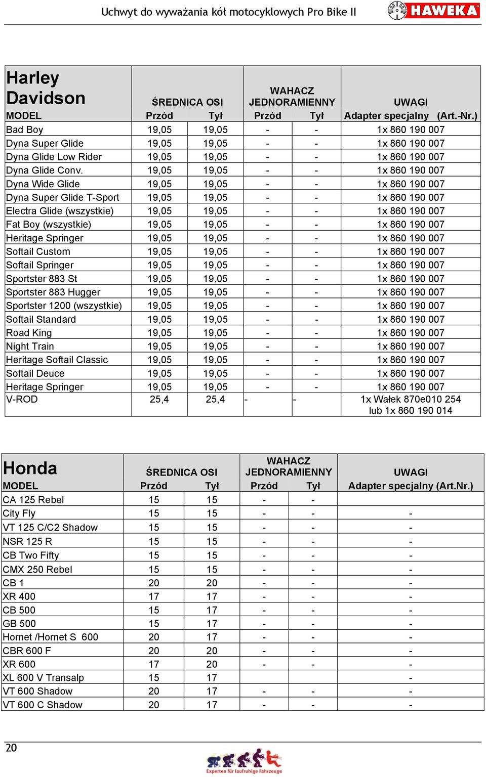 19,05 19,05 - - 1x 860 190 007 Dyna Wide Glide 19,05 19,05 - - 1x 860 190 007 Dyna Super Glide T-Sport 19,05 19,05 - - 1x 860 190 007 Electra Glide (wszystkie) 19,05 19,05 - - 1x 860 190 007 Fat Boy