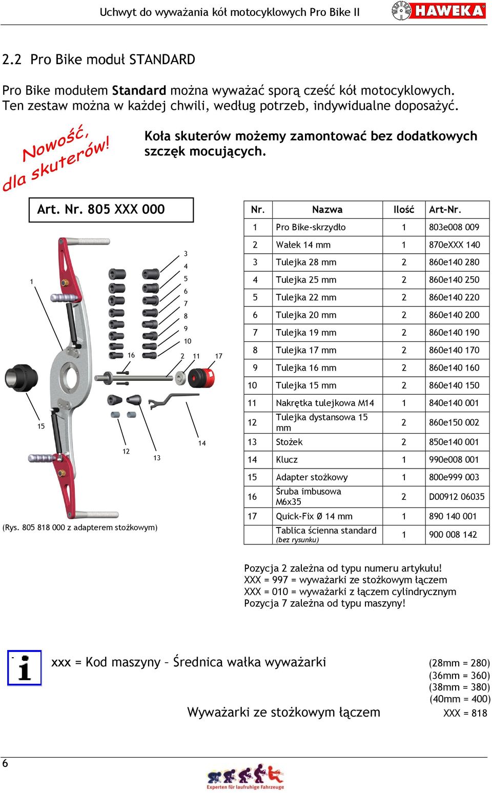 1 Pro Bike-skrzydło 1 803e008 009 2 Wałek 14 mm 1 870eXXX 140 3 Tulejka 28 mm 2 860e140 280 4 Tulejka 25 mm 2 860e140 250 5 Tulejka 22 mm 2 860e140 220 6 Tulejka 20 mm 2 860e140 200 7 Tulejka 19 mm 2