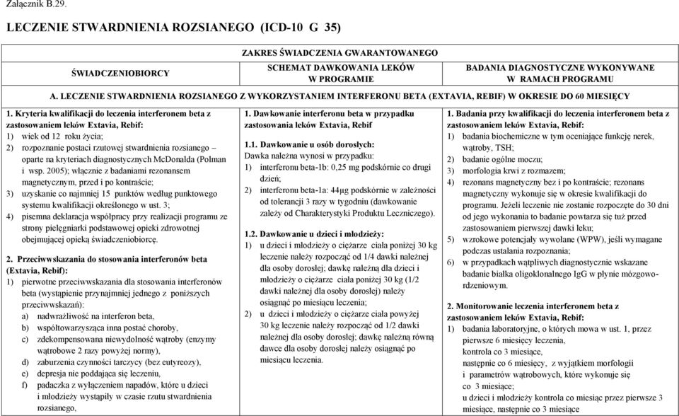 LECZENIE STWARDNIENIA ROZSIANEGO Z WYKORZYSTANIEM INTERFERONU BETA (EXTAVIA, REBIF) W OKRESIE DO 60 MIESIĘCY 1.