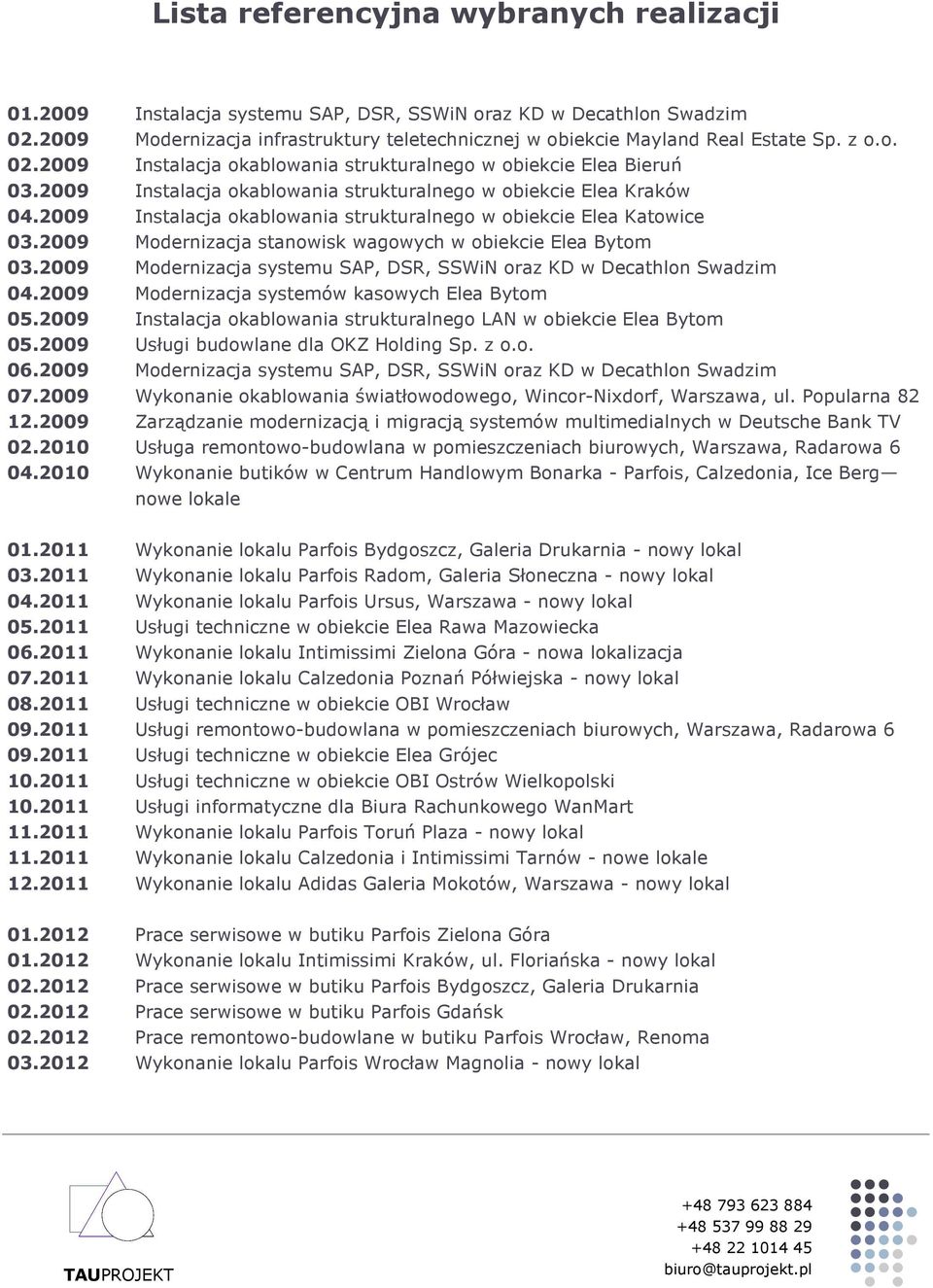 2009 Modernizacja stanowisk wagowych w obiekcie Elea Bytom 03.2009 Modernizacja systemu SAP, DSR, SSWiN oraz KD w Decathlon Swadzim 04.2009 Modernizacja systemów kasowych Elea Bytom 05.