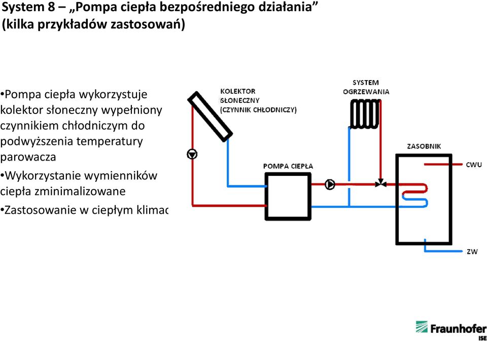 czynnikiem chłodniczym do podwyższenia temperatury parowacza