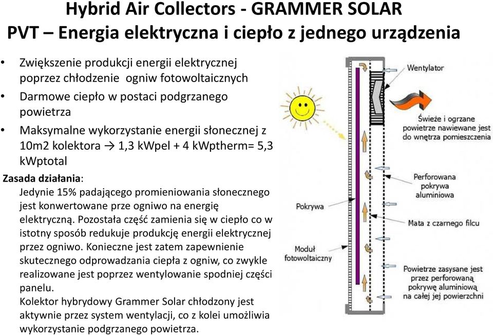 promieniowania słonecznego jest konwertowane prze ogniwo na energię elektryczną. Pozostała część zamienia się w ciepło co w istotny sposób redukuje produkcję energii elektrycznej przez ogniwo.