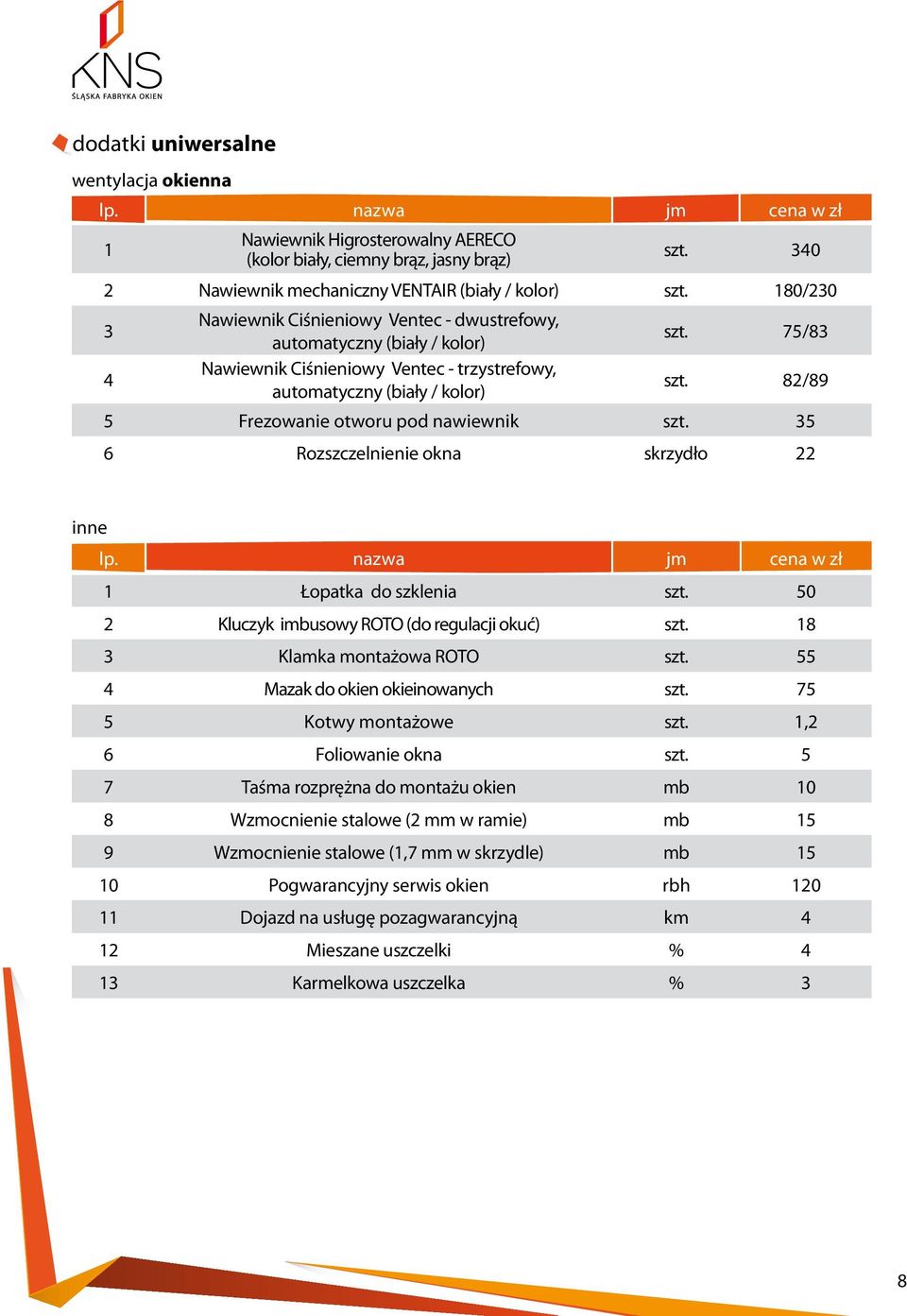 82/89 5 Frezowanie otworu pod nawiewnik szt. 35 6 Rozszczelnienie okna skrzydło 22 inne lp. nazwa jm cena w zł 1 Łopatka do szklenia szt. 50 2 Kluczyk imbusowy ROTO (do regulacji okuć) szt.