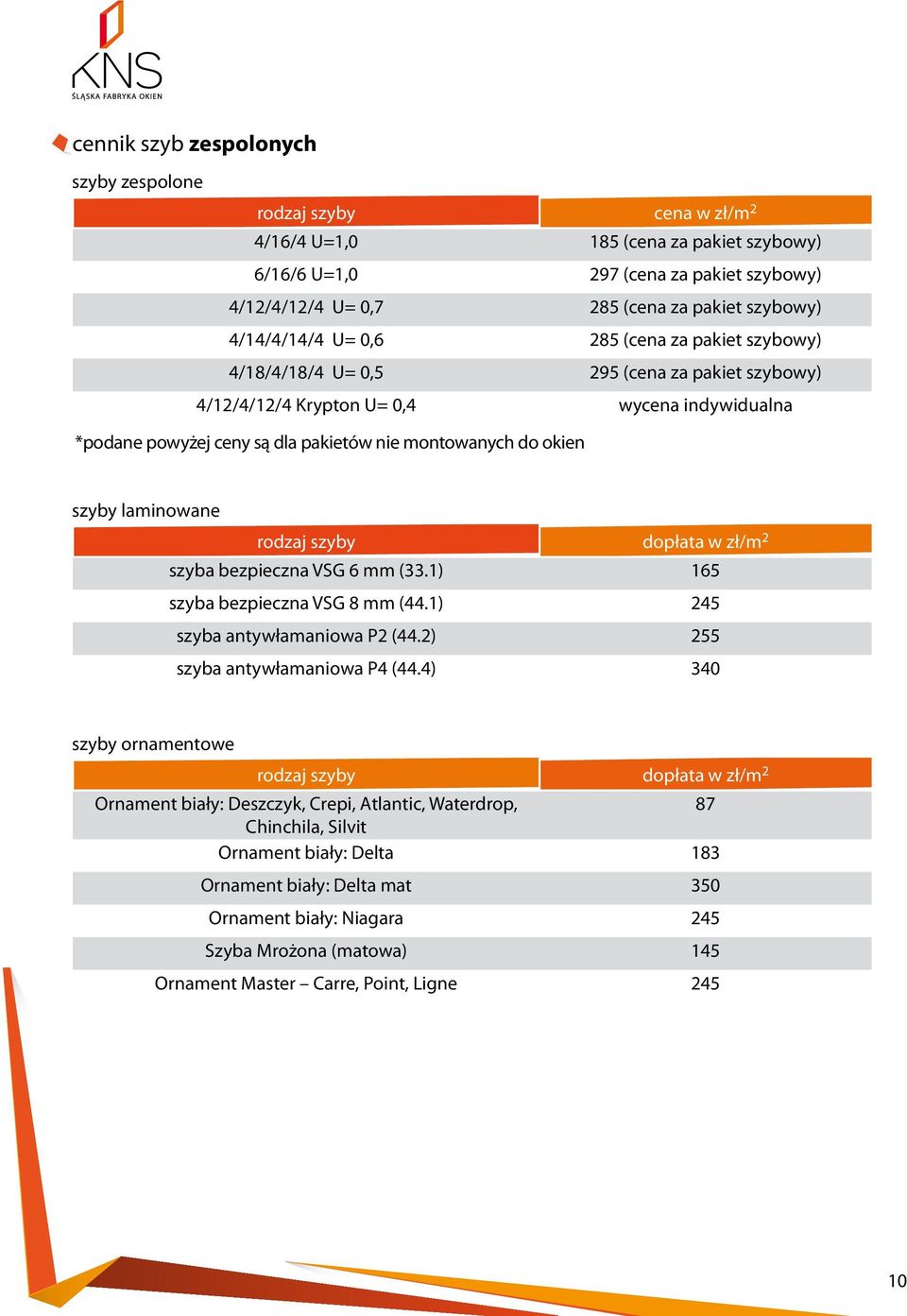 okien szyby laminowane rodzaj szyby dopłata w zł/m 2 szyba bezpieczna VSG 6 mm (33.1) 165 szyba bezpieczna VSG 8 mm (44.1) 245 szyba antywłamaniowa P2 (44.2) 255 szyba antywłamaniowa P4 (44.