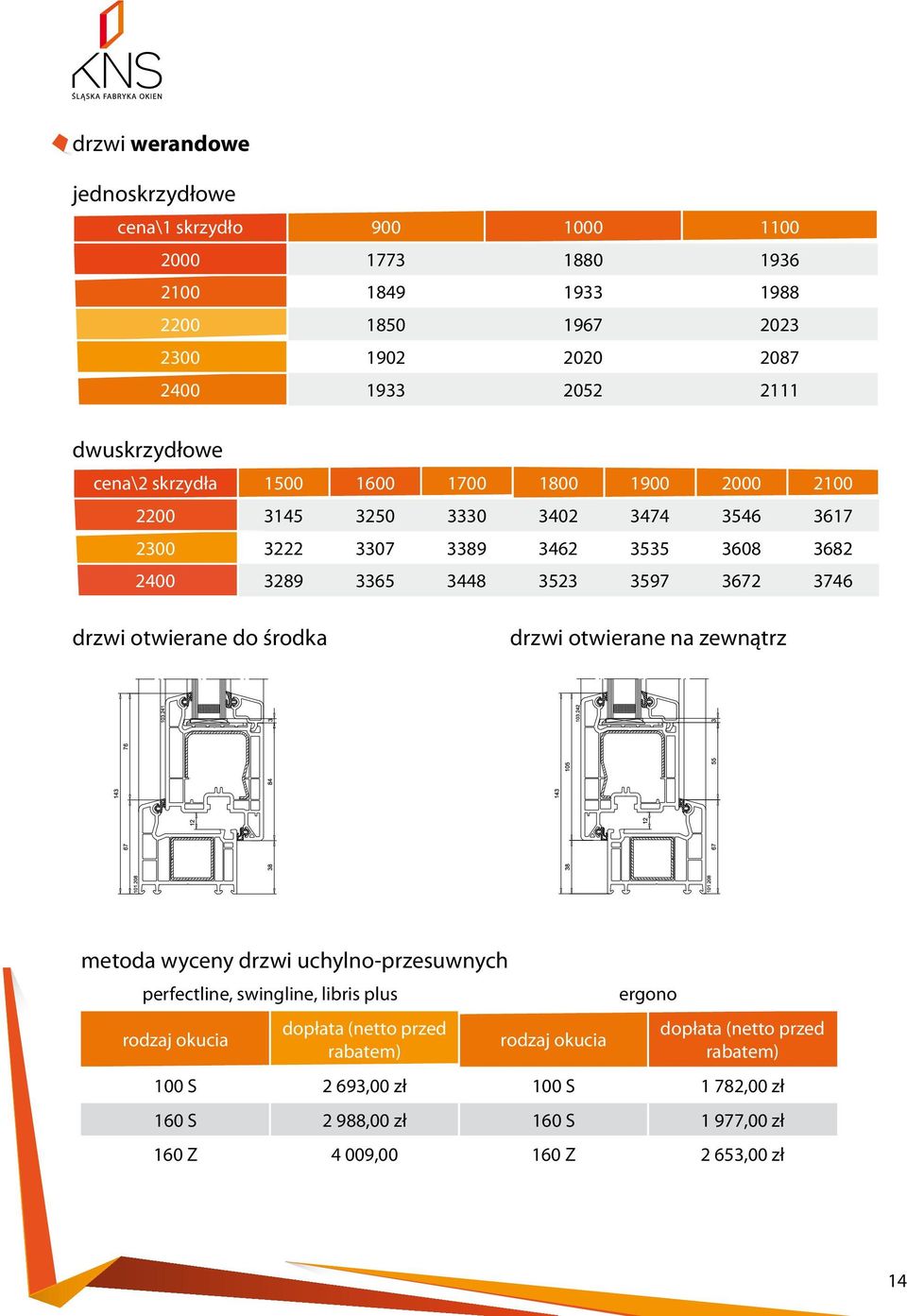 3597 3672 3746 drzwi otwierane do środka drzwi otwierane na zewnątrz metoda wyceny drzwi uchylno-przesuwnych perfectline, swingline, libris plus rodzaj okucia dopłata