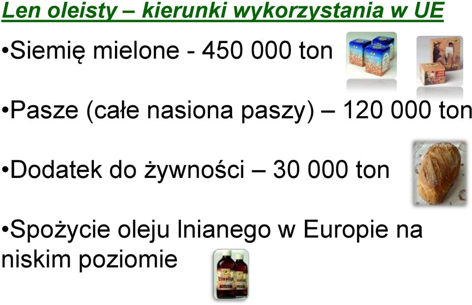 paszy) 120 000 ton Dodatek do żywności 30 000