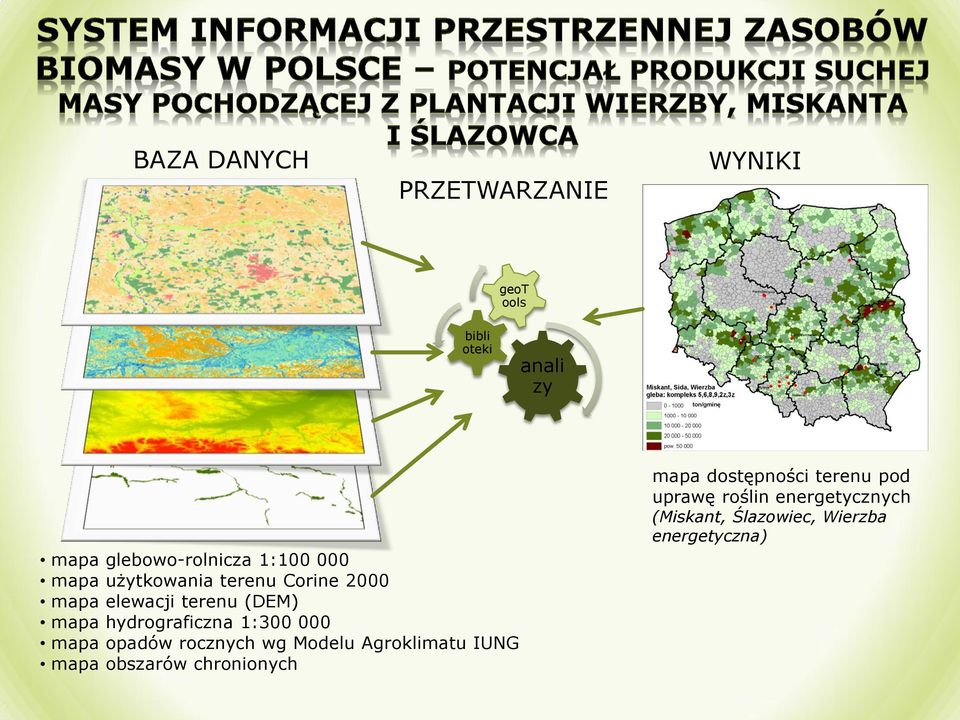 hydrograficzna 1:300 000 mapa opadów rocznych wg Modelu Agroklimatu IUNG mapa obszarów