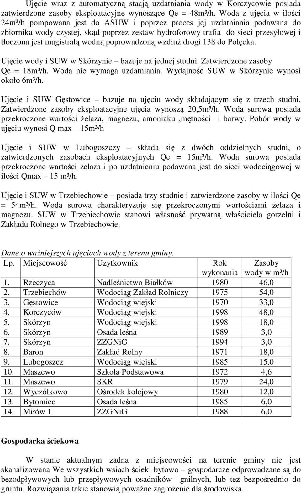 magistralą wodną poprowadzoną wzdłuŝ drogi 138 do Połęcka. Ujęcie wody i SUW w Skórzynie bazuje na jednej studni. Zatwierdzone zasoby Qe = 18m³/h. Woda nie wymaga uzdatniania.