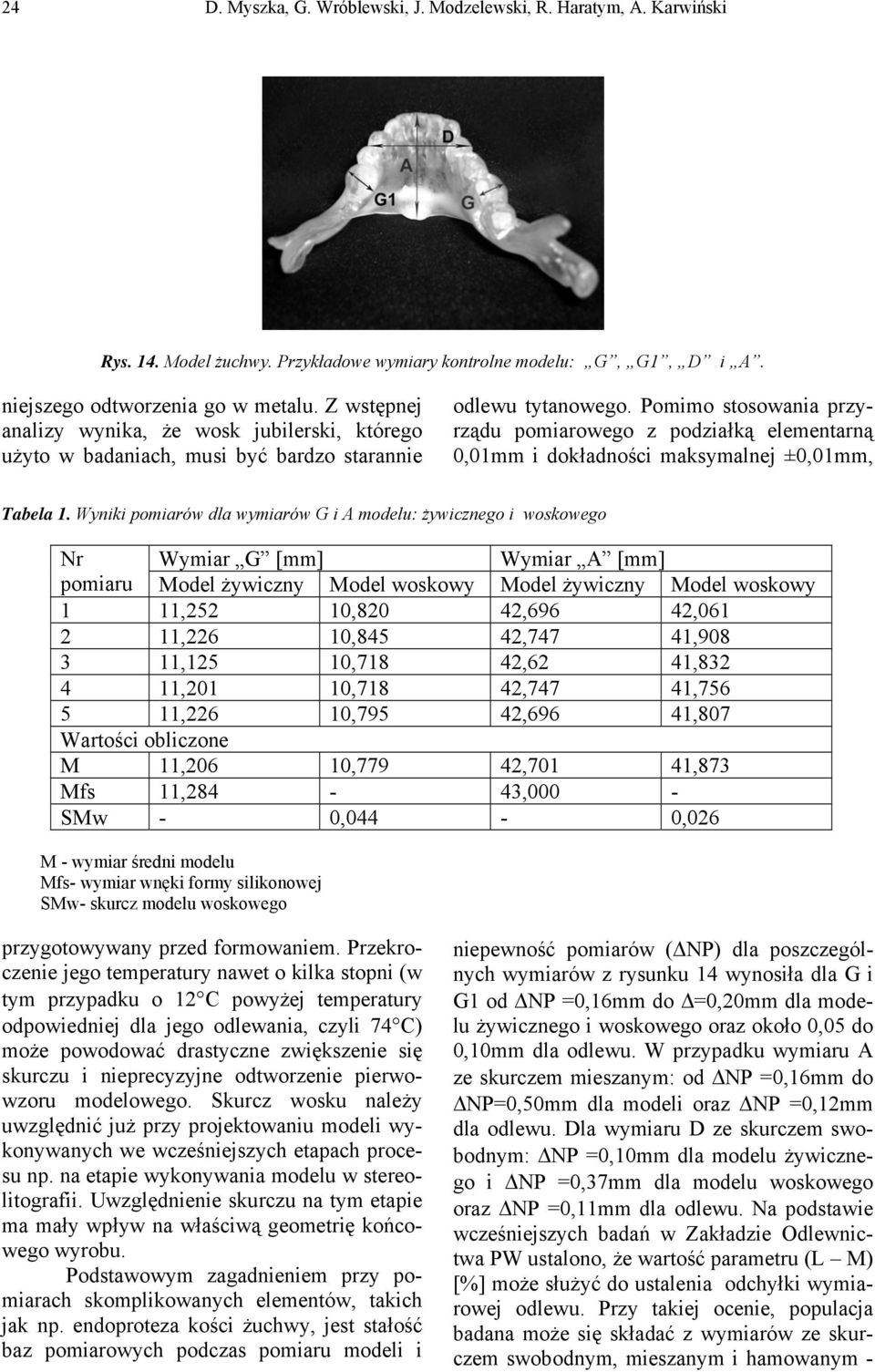 Pomimo stosowania przyrządu pomiarowego z podziałką elementarną 0,01mm i dokładności maksymalnej ±0,01mm, Tabela 1.