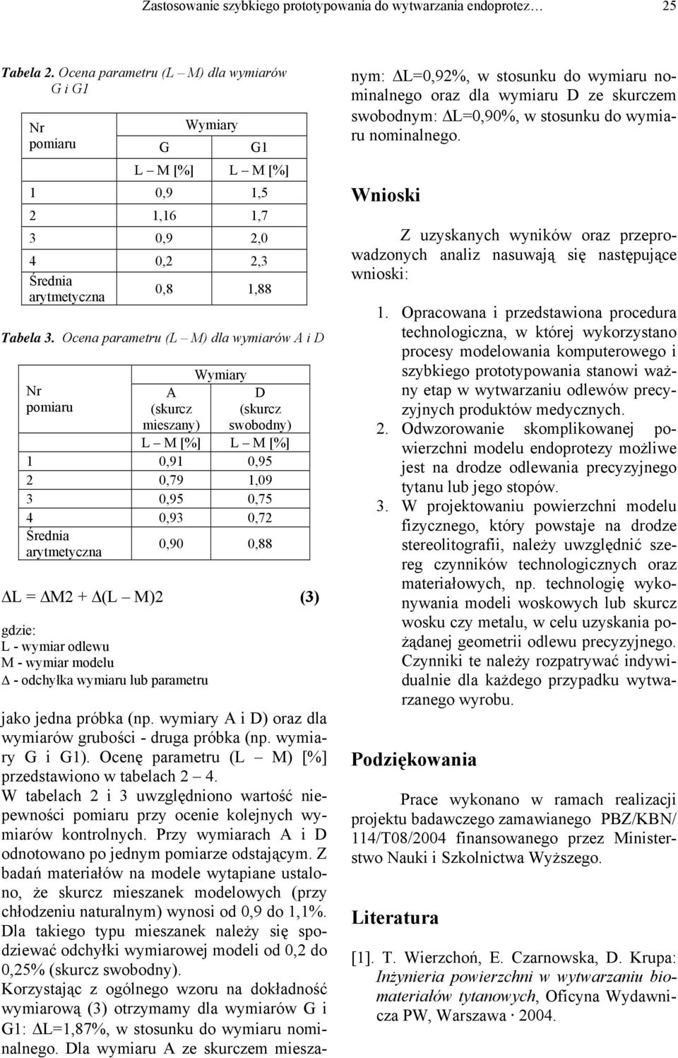 Ocena parametru (L M) dla wymiarów A i D Nr pomiaru A (skurcz mieszany) Wymiary D (skurcz swobodny) L M [%] L M [%] 1 0,91 0,95 2 0,79 1,09 3 0,95 0,75 4 0,93 0,72 Średnia arytmetyczna 0,90 0,88 ΔL =