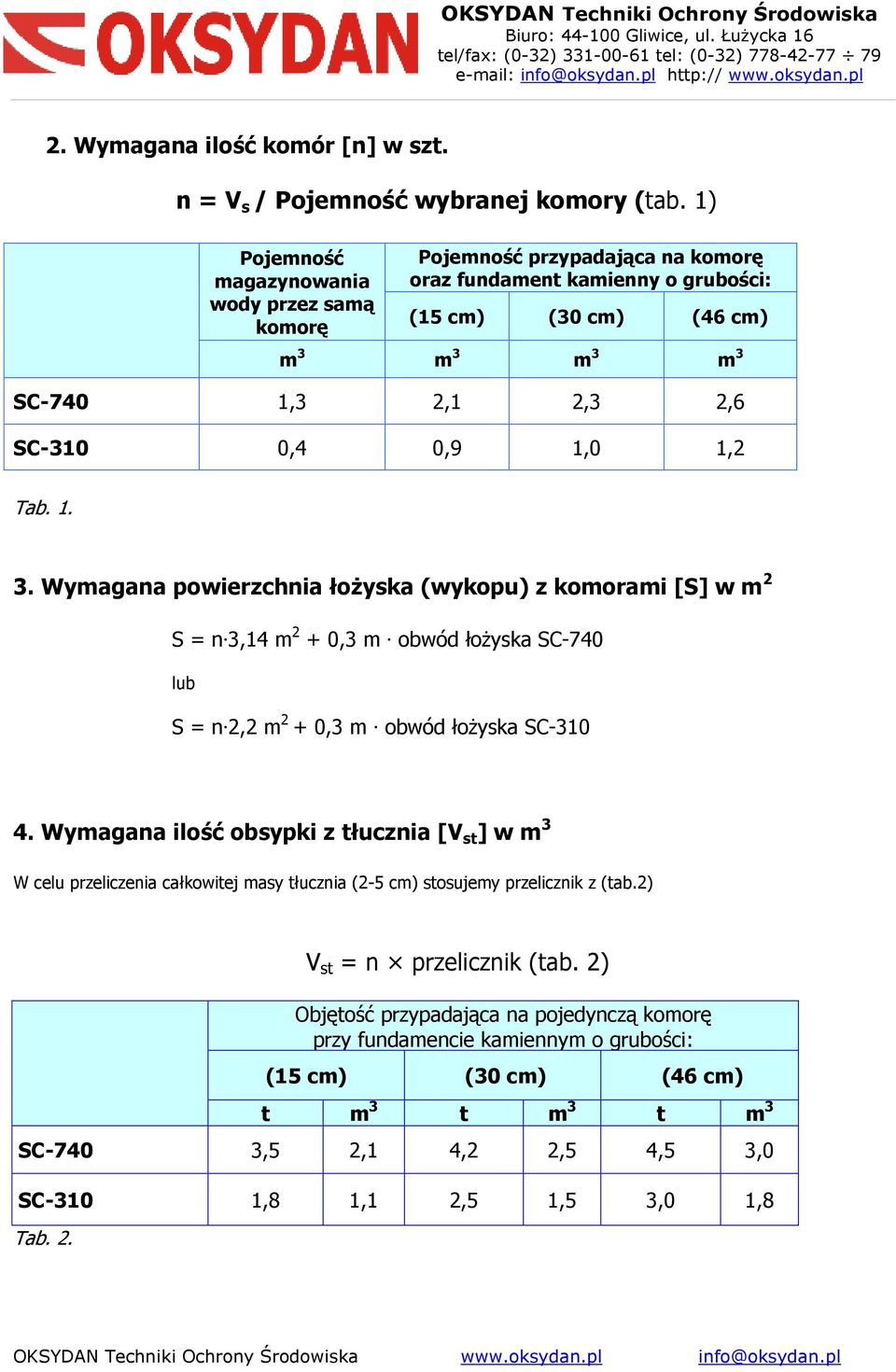 1,0 1,2 Tab. 1. 3. Wymagana powierzchnia łożyska (wykopu) z komorami [S] w m 2 S = n 3,14 m 2 + 0,3 m obwód łożyska SC-740 lub S = n 2,2 m 2 + 0,3 m obwód łożyska SC-310 4.