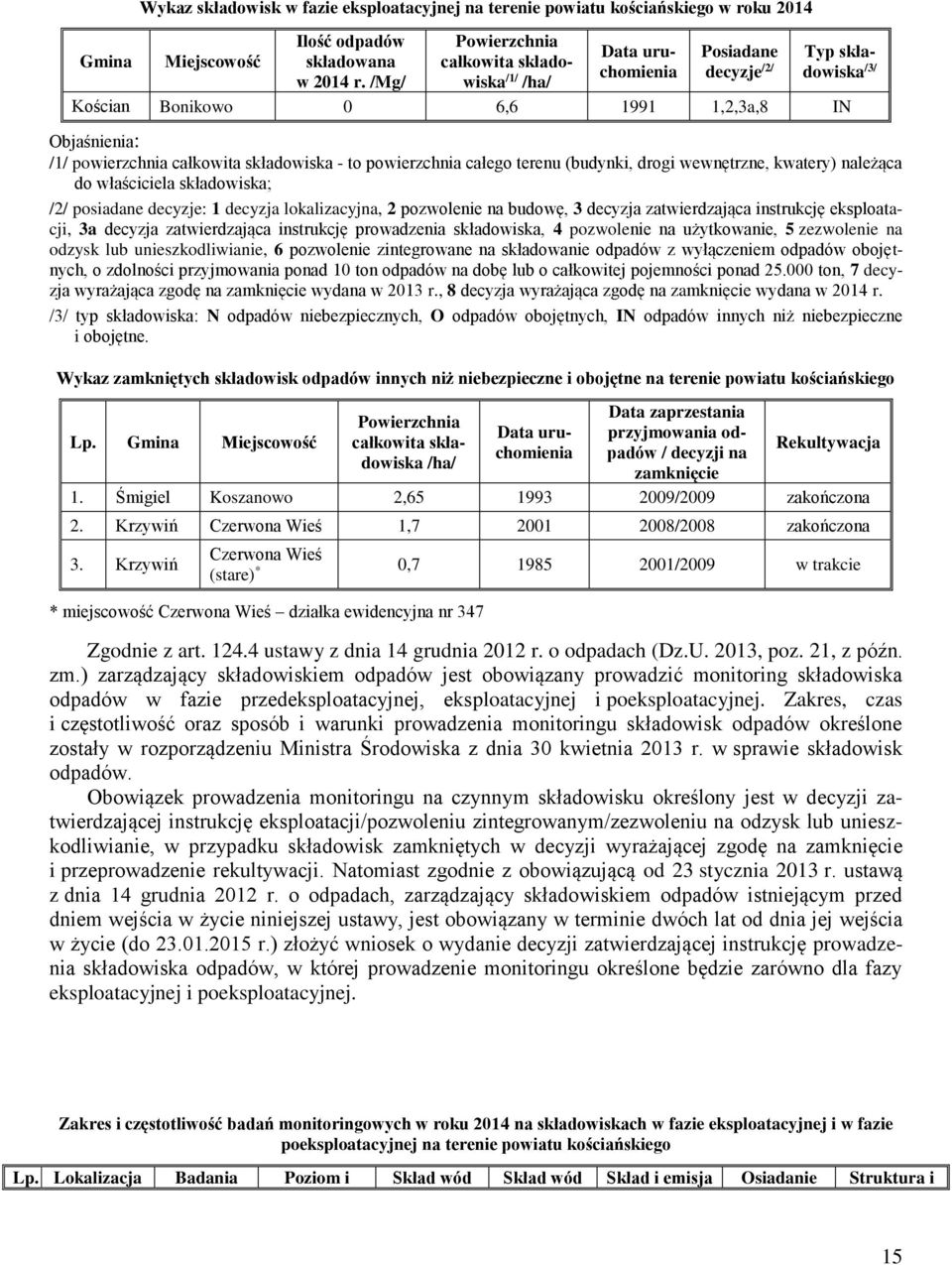 składowiska - to powierzchnia całego terenu (budynki, drogi wewnętrzne, kwatery) należąca do właściciela składowiska; /2/ posiadane decyzje: 1 decyzja lokalizacyjna, 2 pozwolenie na budowę, 3 decyzja
