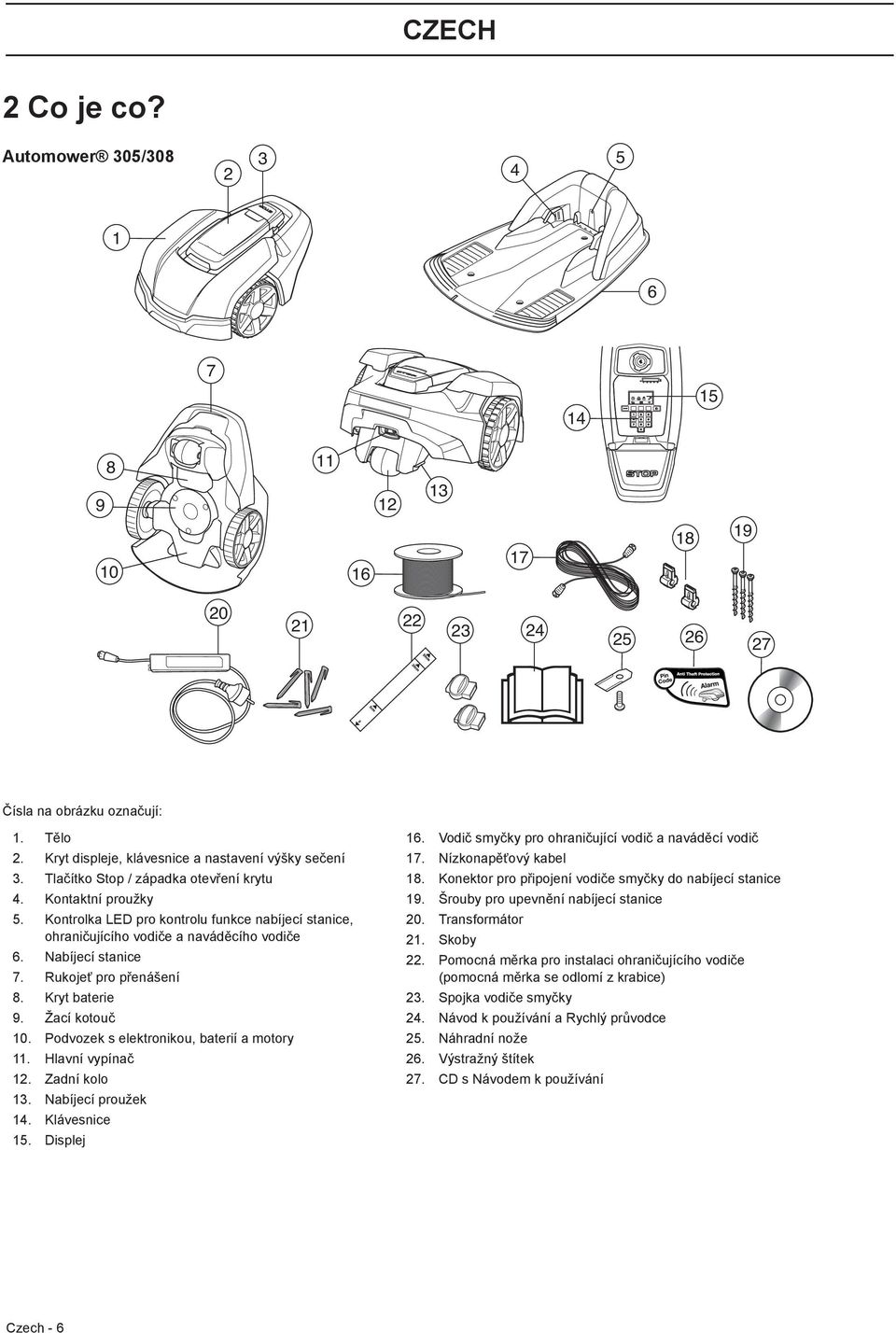 Rukojeť pro přenášení 8. Kryt baterie 9. Žací kotouč 10. Podvozek s elektronikou, baterií a motory 11. Hlavní vypínač 12. Zadní kolo 13. Nabíjecí proužek 14. Klávesnice 15. Displej 16.