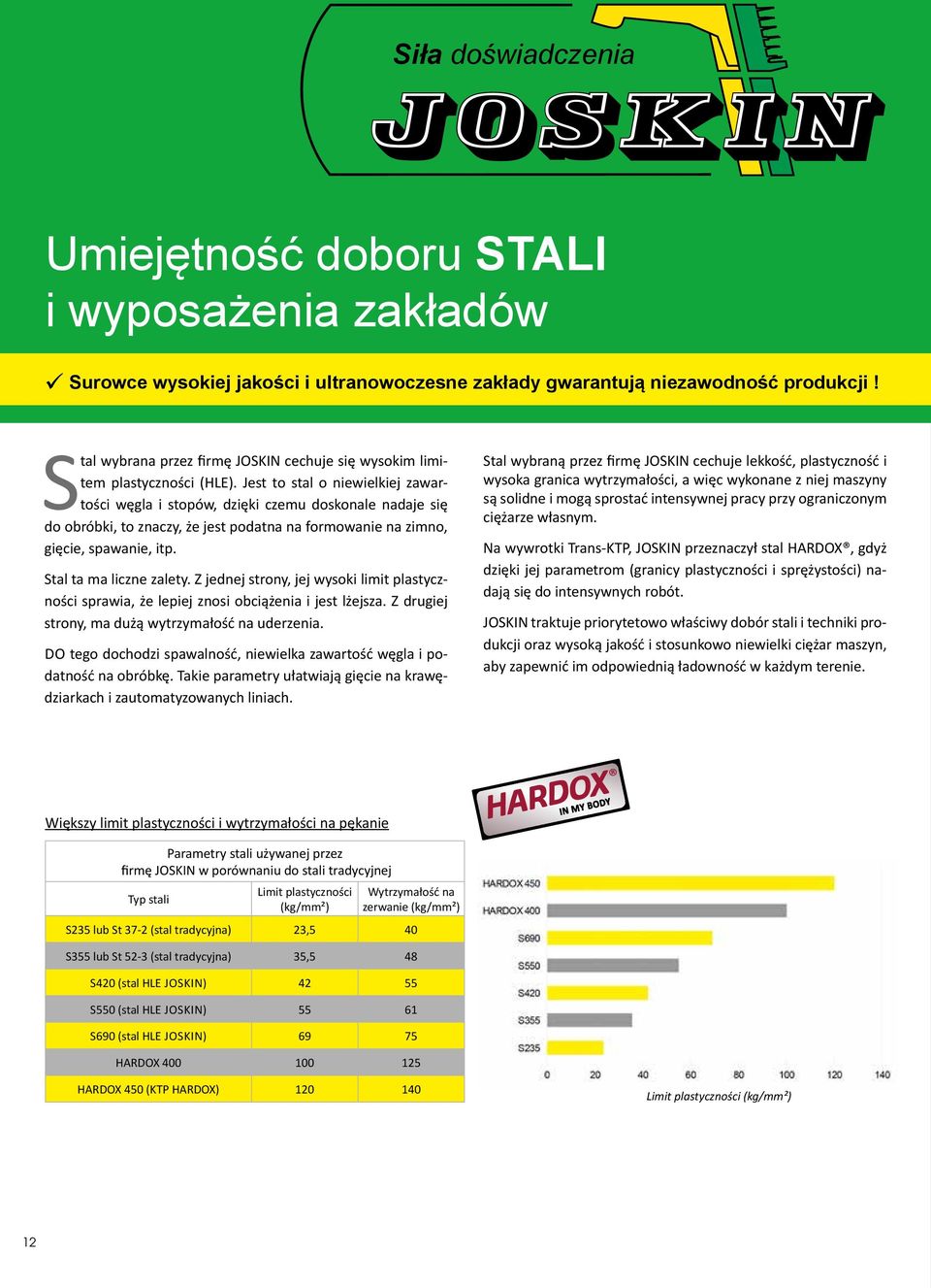 Jest to stal o niewielkiej zawartości węgla i stopów, dzięki czemu doskonale nadaje się do obróbki, to znaczy, że jest podatna na formowanie na zimno, gięcie, spawanie, itp. Stal ta ma liczne zalety.
