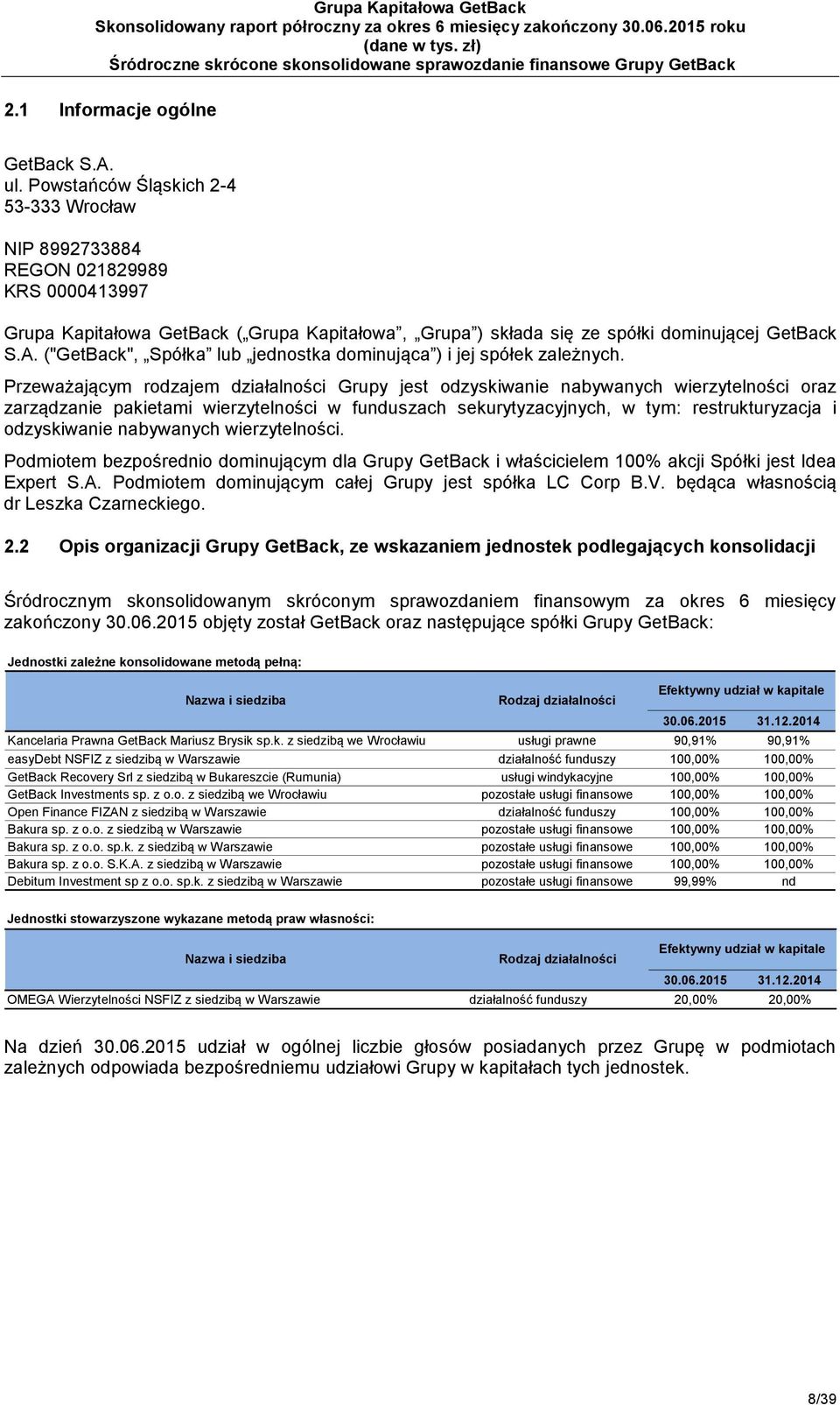 ("GetBack", Spółka lub jednostka dominująca ) i jej spółek zależnych.