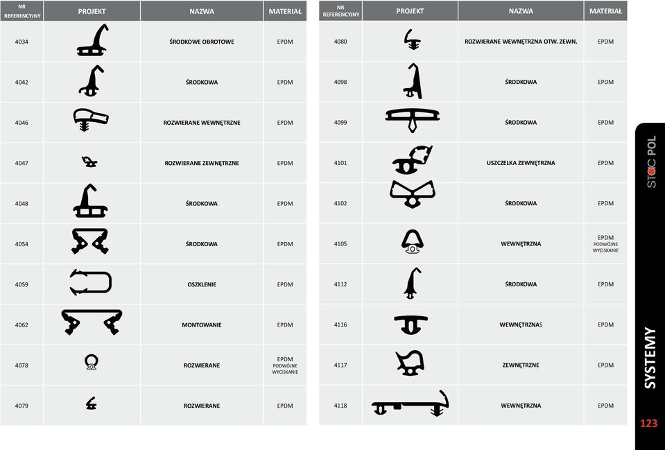 ZEWNĘTRZNA EPDM 4048 ŚRODKOWA EPDM 4102 ŚRODKOWA EPDM 4054 ŚRODKOWA EPDM 4105 WEWNĘTRZNA EPDM PODWÓJNE WYCISKANIE 4059 OSZKLENIE EPDM 4112