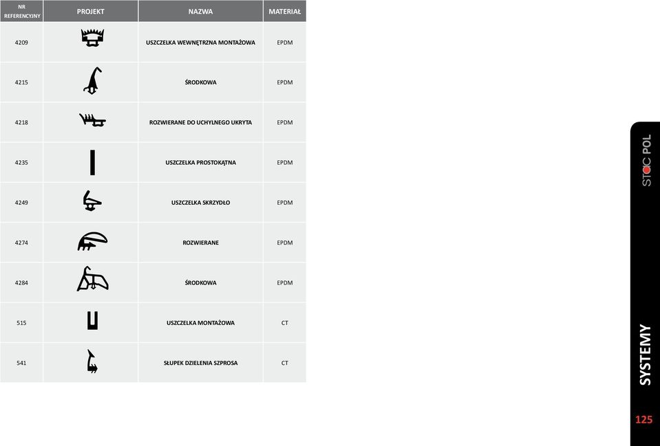PROSTOKĄTNA EPDM 4249 USZCZELKA SKRZYDŁO EPDM 4274 ROZWIERANE EPDM 4284