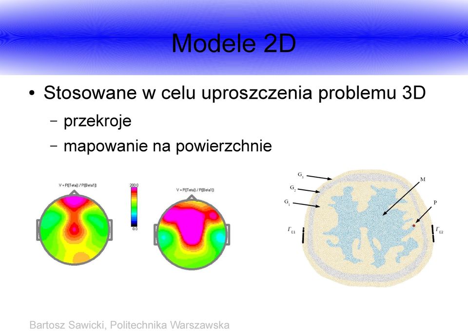 problemu 3D przekroje