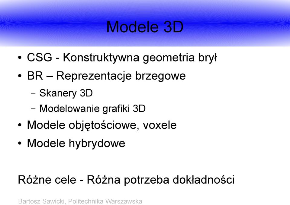 grafiki 3D Modele objętościowe, voxele Modele
