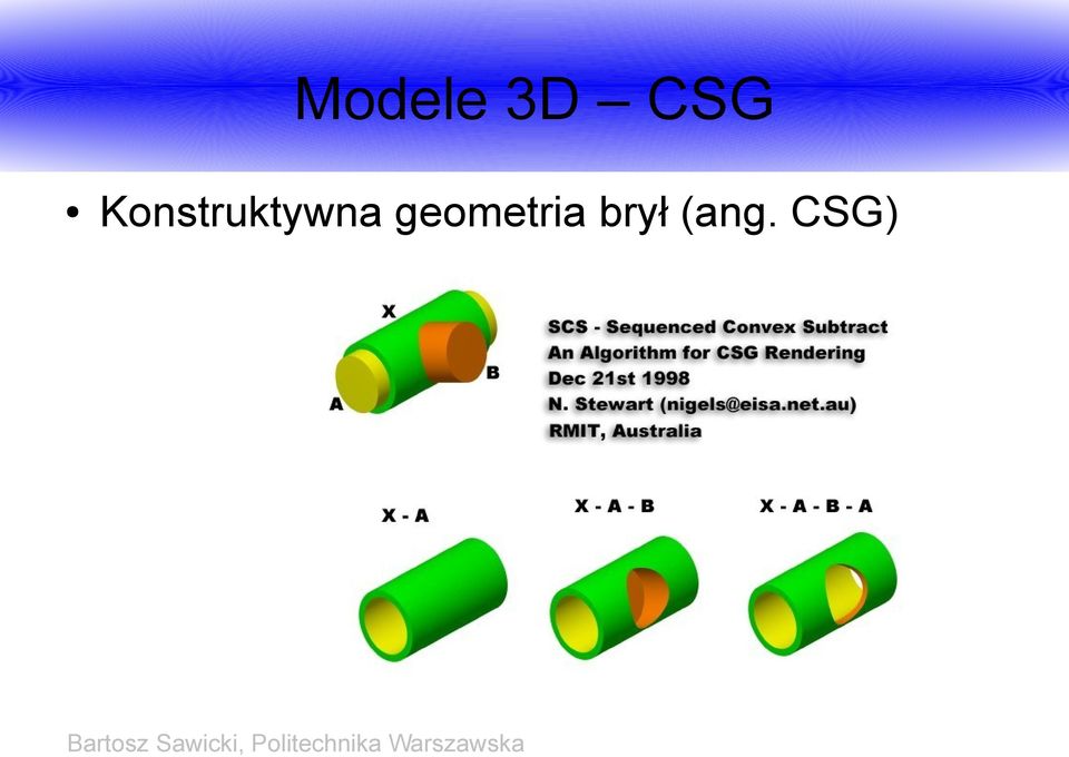 geometria
