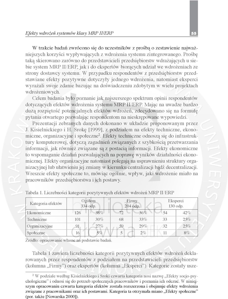 W przypadku respondentów z przedsiębiorstw przedstawiane efekty pozytywne dotyczyły jednego wdrożenia, natomiast eksperci wyrażali swoje zdanie bazując na doświadczeniu zdobytym w wielu projektach