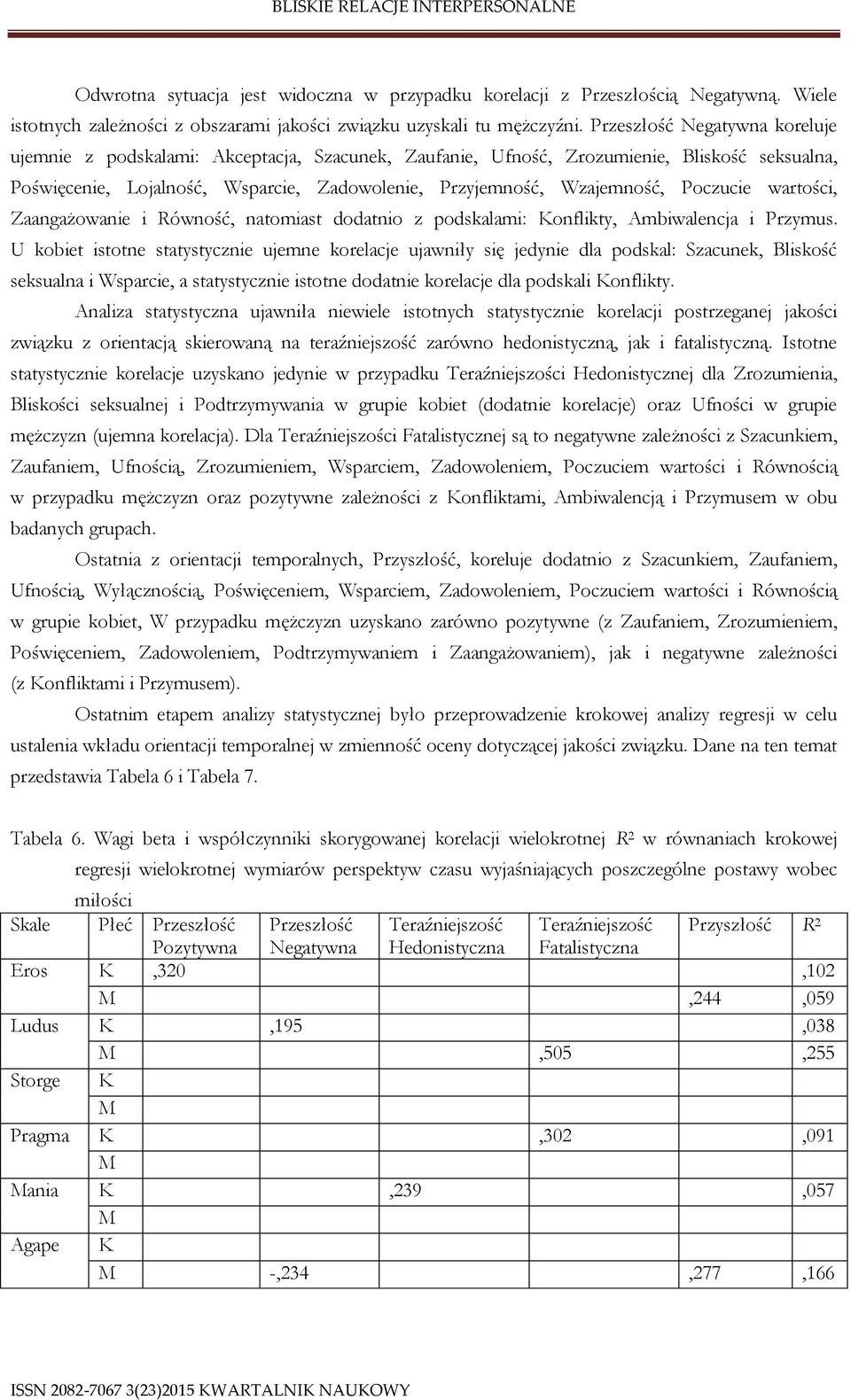 Poczucie wartości, Zaangażowanie i Równość, natomiast dodatnio z podskalami: Konflikty, Ambiwalencja i Przymus.