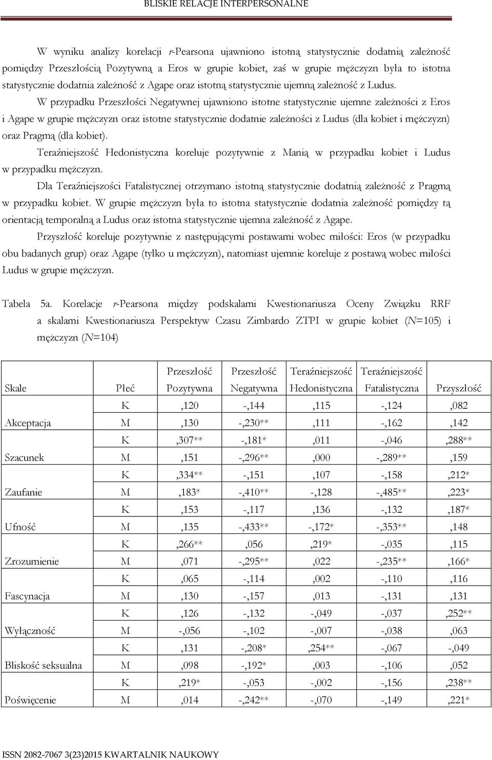 W przypadku Przeszłości Negatywnej ujawniono istotne statystycznie ujemne zależności z Eros i Agape w grupie mężczyzn oraz istotne statystycznie dodatnie zależności z Ludus (dla kobiet i mężczyzn)