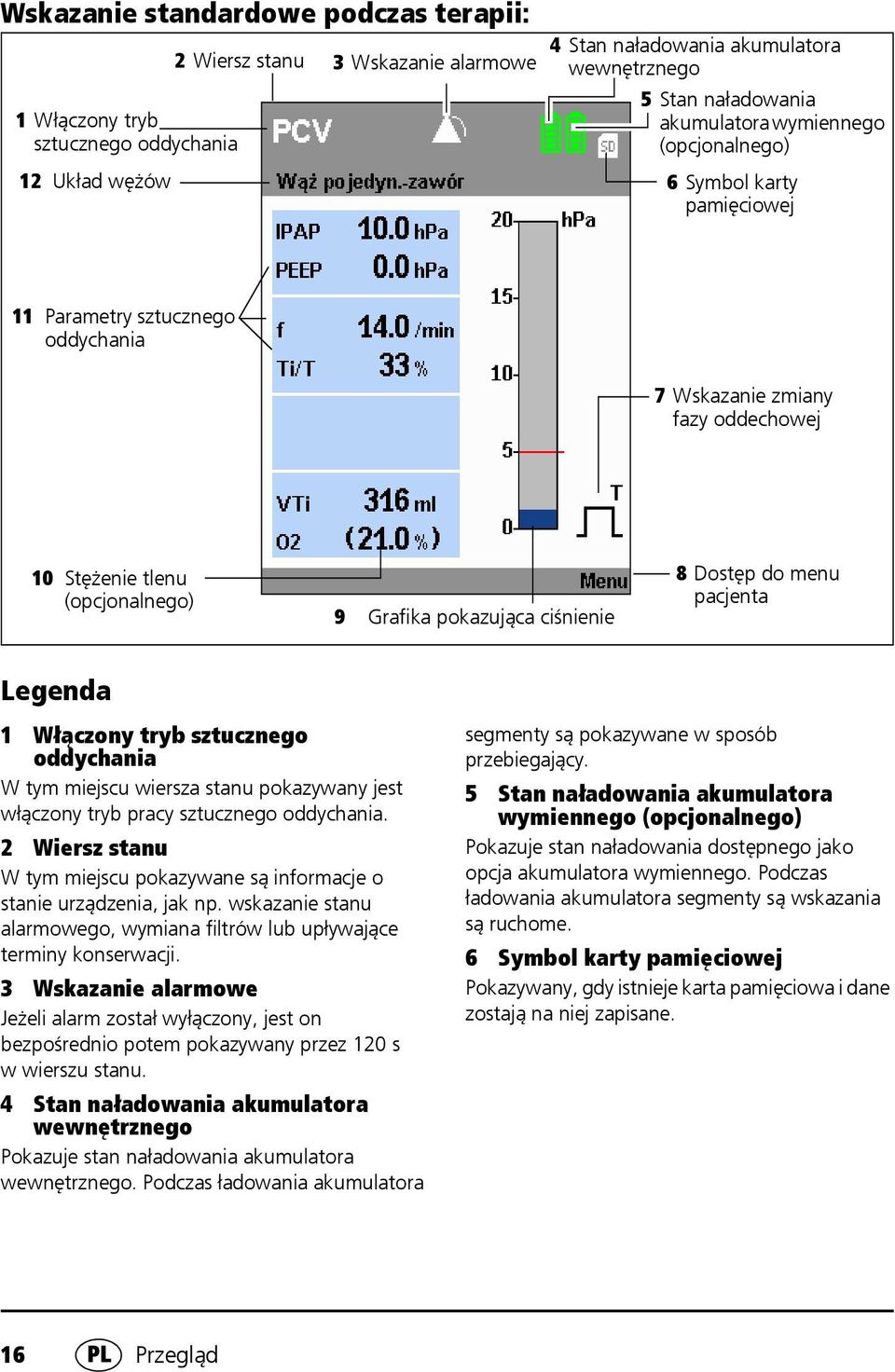 8 Dostęp do menu pacjenta Legenda 1 Włączony tryb sztucznego oddychania W tym miejscu wiersza stanu pokazywany jest włączony tryb pracy sztucznego oddychania.