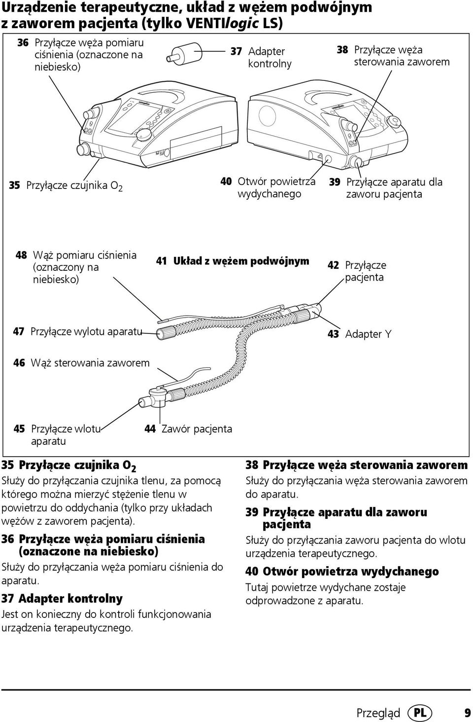 Przyłącze pacjenta 47 Przyłącze wylotu aparatu 43 Adapter Y 46 Wąż sterowania zaworem 45 Przyłącze wlotu aparatu 44 Zawór pacjenta 35 Przyłącze czujnika O 2 Służy do przyłączania czujnika tlenu, za