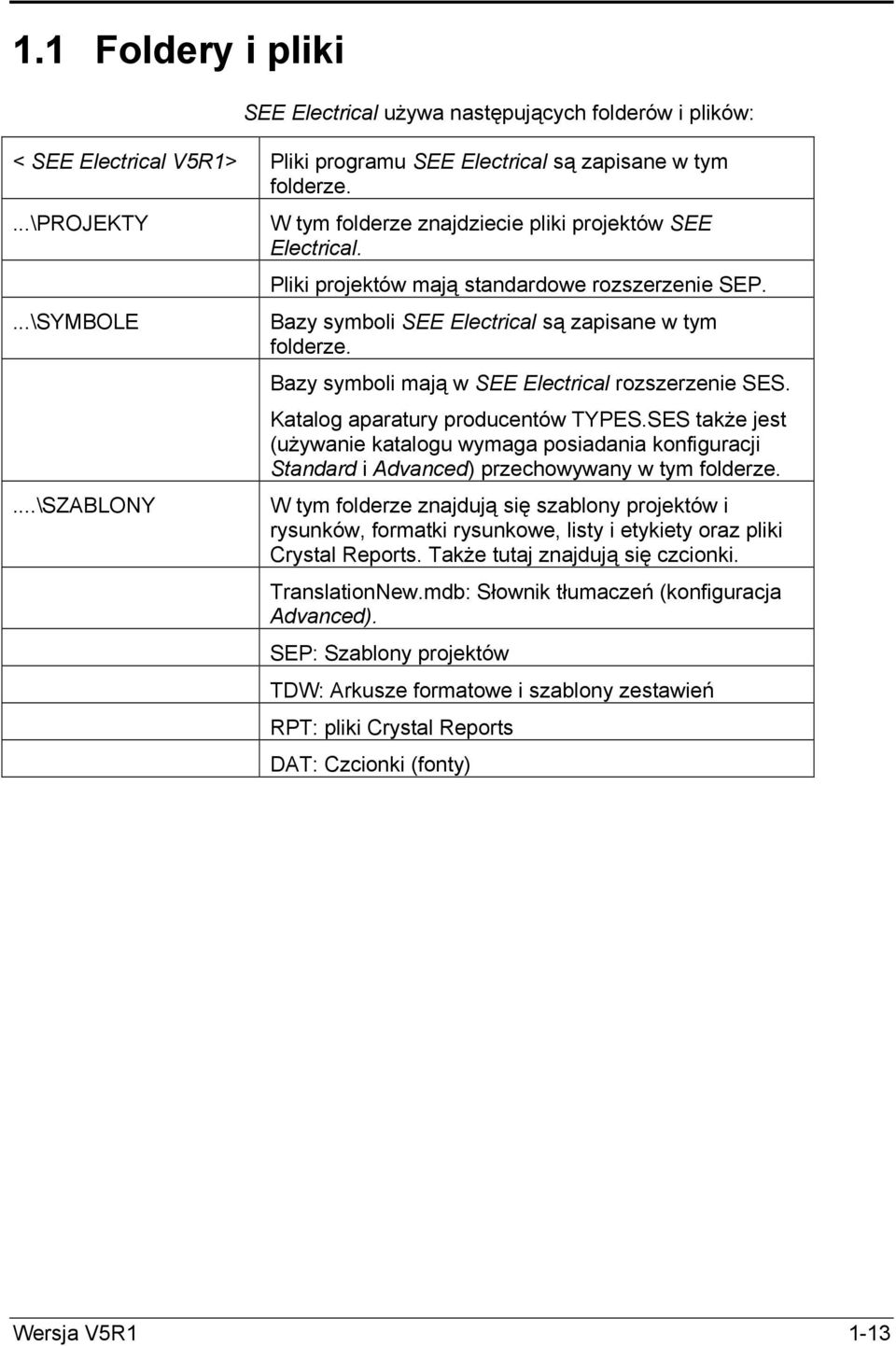 Bazy symboli mają w SEE Electrical rozszerzenie SES. Katalog aparatury producentów TYPES.