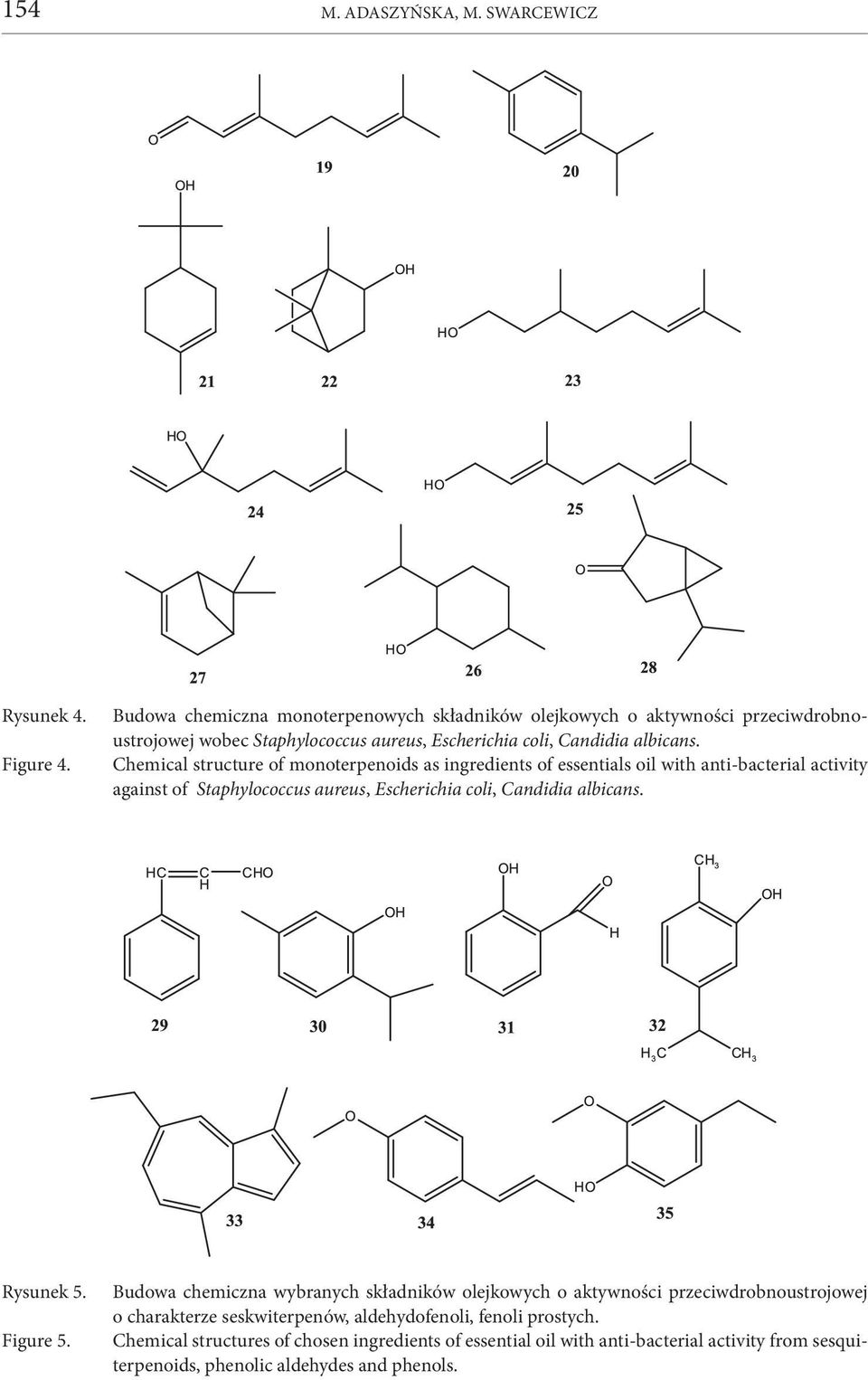 Chemical structure of monoterpenoids as ingredients of essentials oil with anti-bacterial activity against of Staphylococcus aureus, Escherichia coli, Candidia albicans.