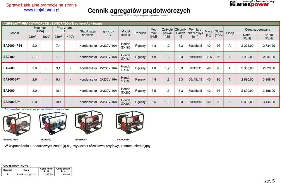 GX160 GX160 GX160 GX160 GX200 GX200 [dba] Opcja Ręczny 4,8 1,2 3,3 60x45x45 40 95 A 2 223,00 2 734,29 Ręczny 4,8 1,2 3,3 60x45x45 36,5 95 A 1 900,00 2 337,00 Ręczny 4,8 1,2 3,3 60x45x45 40 96 A 2