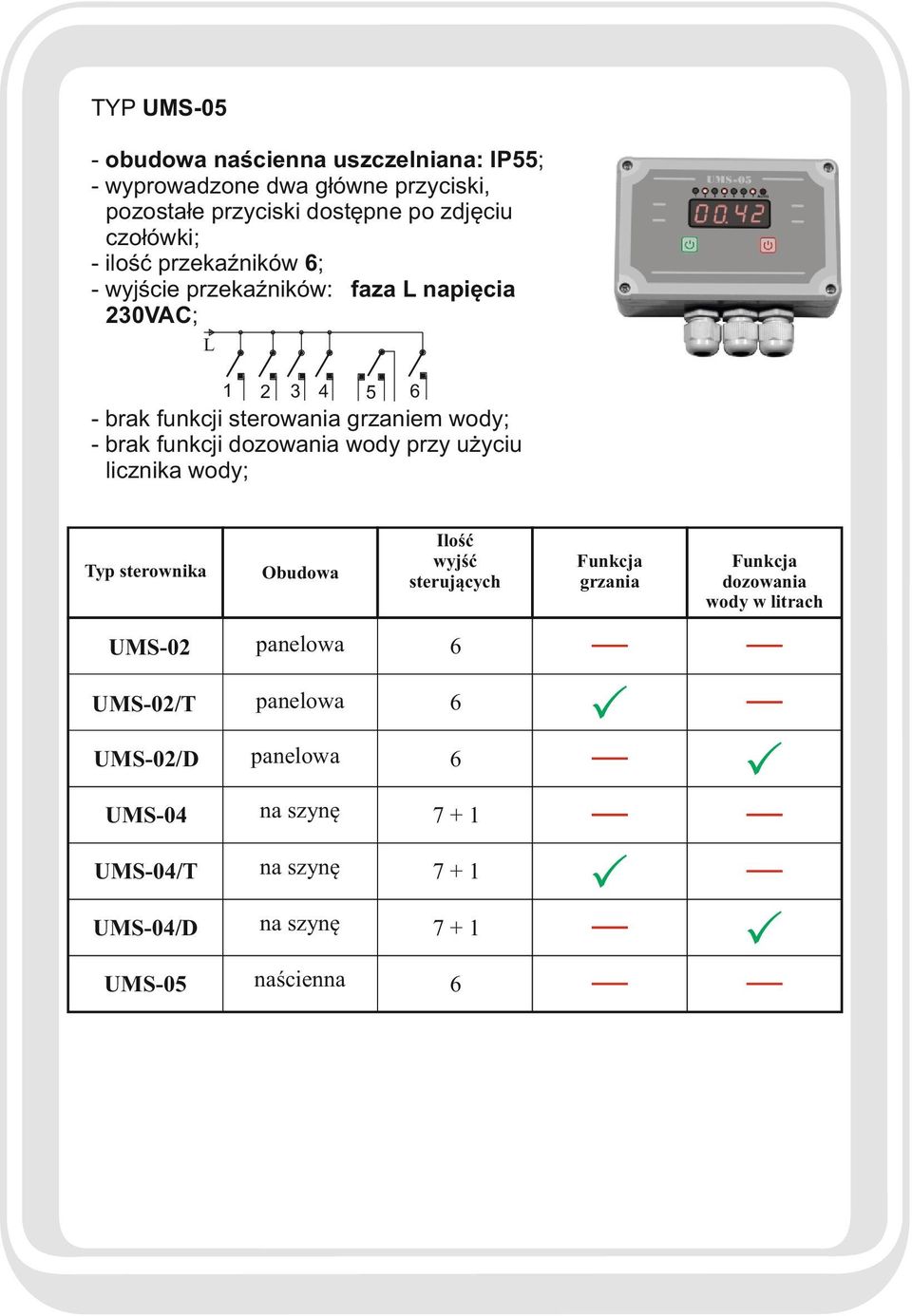 dozowania wody przy użyciu licznika wody; Typ sterownika Obudowa Ilość wyjść sterujących UMS-02 panelowa 6 UMS-02/T panelowa 6 UMS-02/D