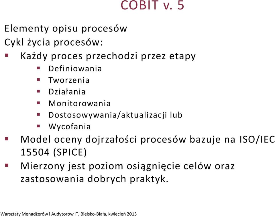 etapy Definiowania Tworzenia Działania Monitorowania