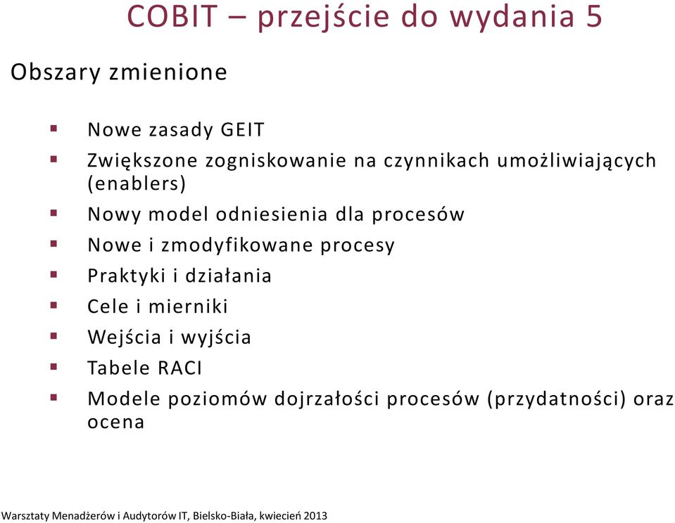 dla procesów Nowe i zmodyfikowane procesy Praktyki i działania Cele i mierniki