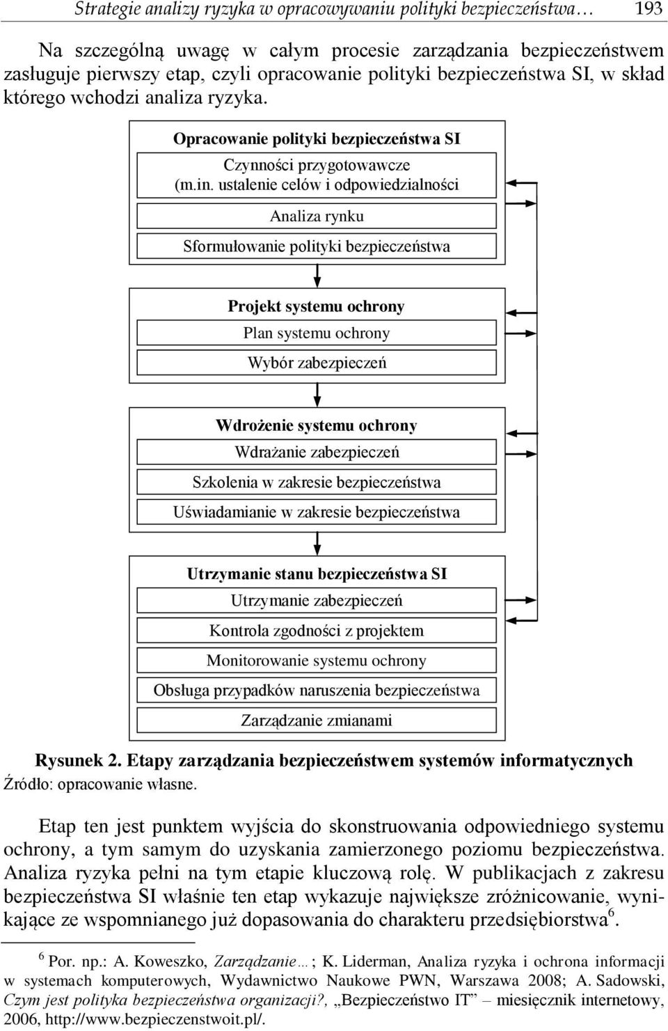 ustalenie celów i odpowiedzialności Analiza rynku Sformułowanie polityki bezpieczeństwa Projekt systemu ochrony Plan systemu ochrony Wybór zabezpieczeń Wdrożenie systemu ochrony Wdrażanie