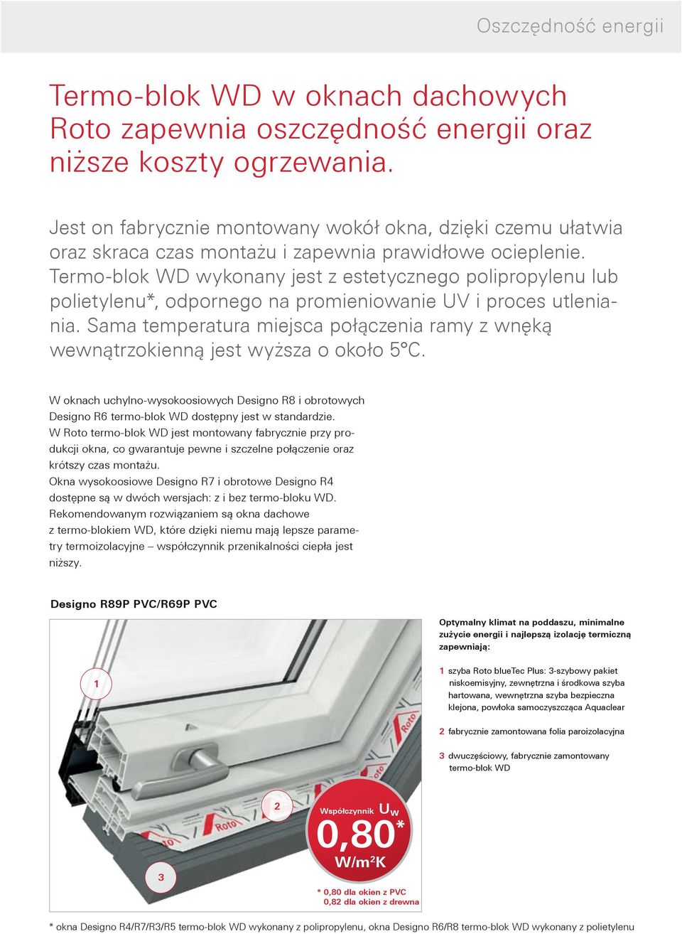Termo-blok WD wykonany jest z estetycznego polipropylenu lub polietylenu*, odpornego na promieniowanie UV i proces utleniania.