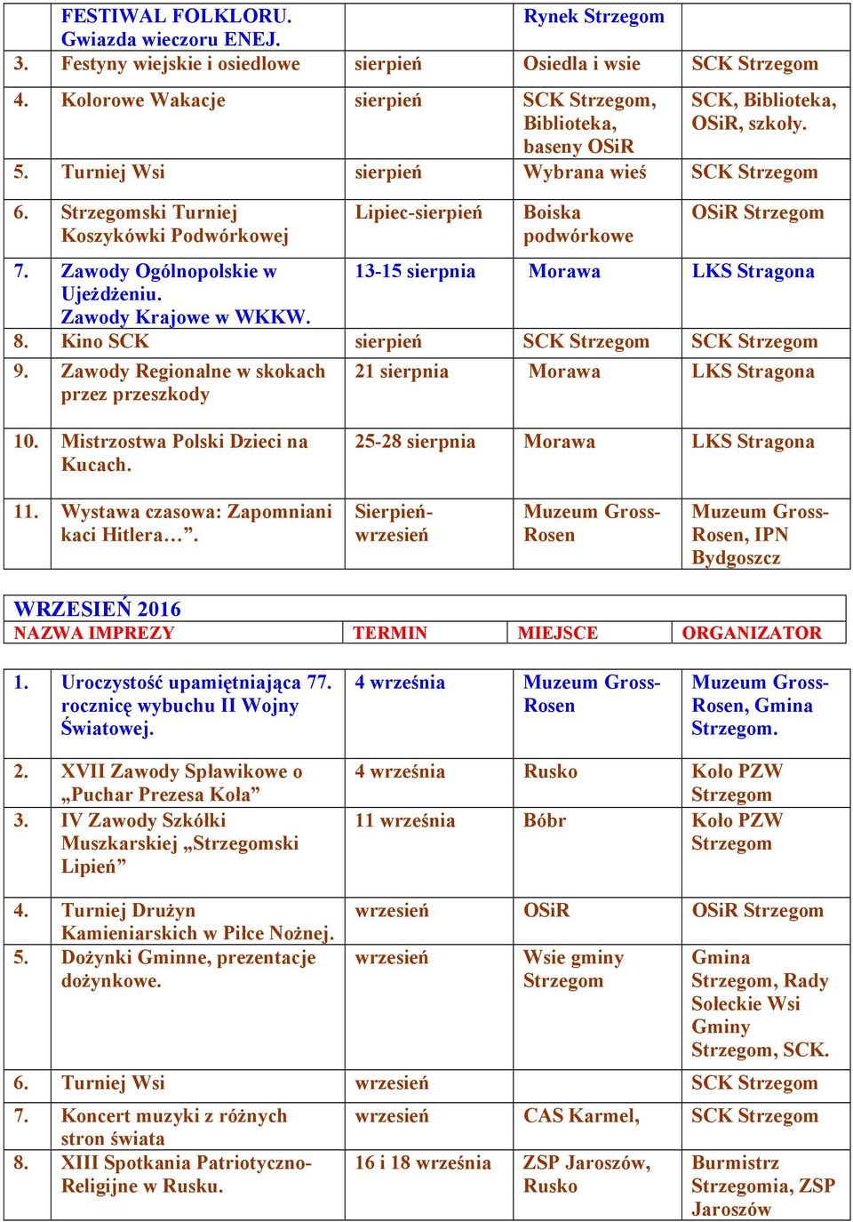 Zawody Krajowe w WKKW. 8. Kino SCK sierpień SCK SCK 9. Zawody Regionalne w skokach przez przeszkody 21 sierpnia Morawa LKS Stragona 10. Mistrzostwa Polski Dzieci na Kucach.