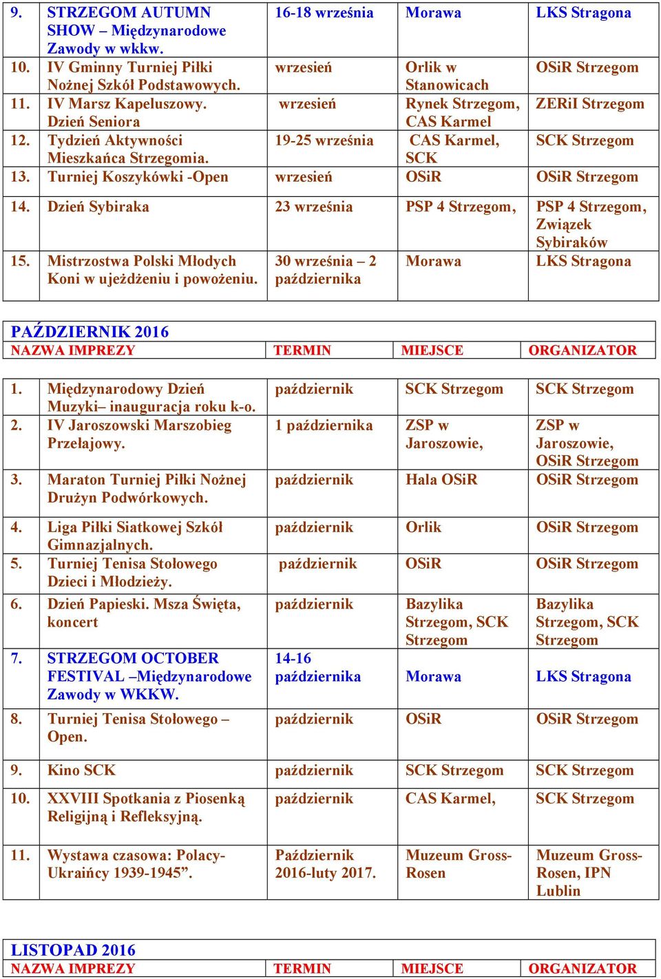 Dzień Sybiraka 23 września PSP 4, PSP 4, Związek Sybiraków 15. Mistrzostwa Polski Młodych Koni w ujeżdżeniu i powożeniu. 30 września 2 października Morawa LKS Stragona PAŹDZIERNIK 2016 1.