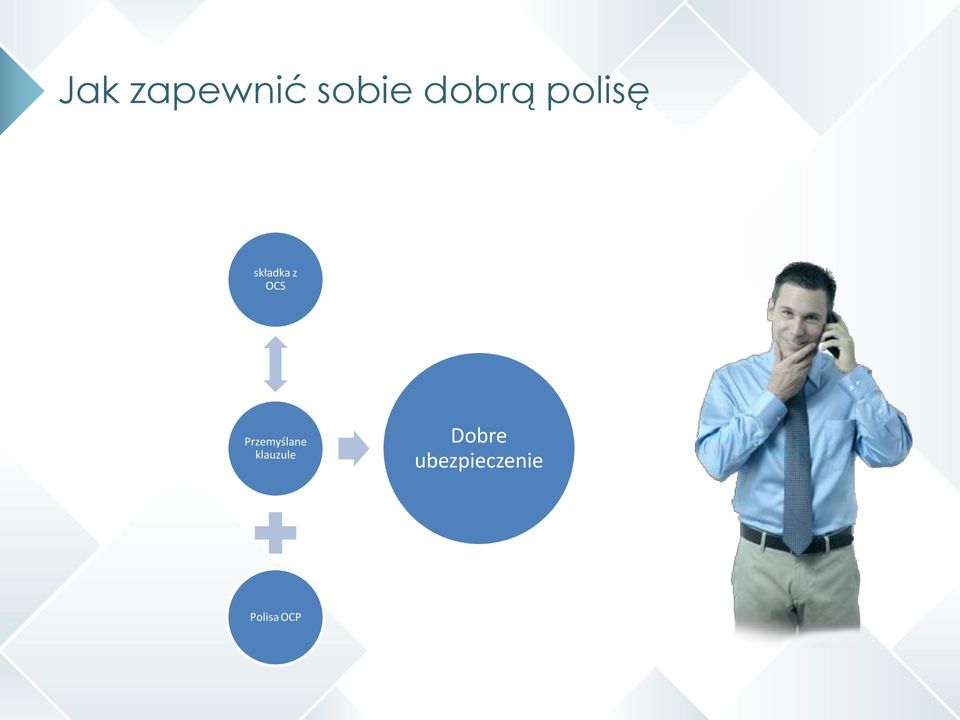 Przemyślane klauzule