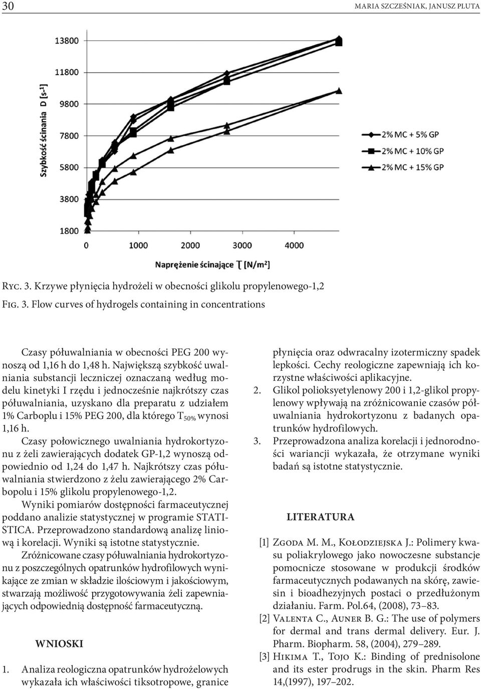 200, dla którego T 50% wynosi 1,16 h. Czasy połowicznego uwalniania hydrokortyzonu z żeli zawierających dodatek GP-1,2 wynoszą odpowiednio od 1,24 do 1,47 h.