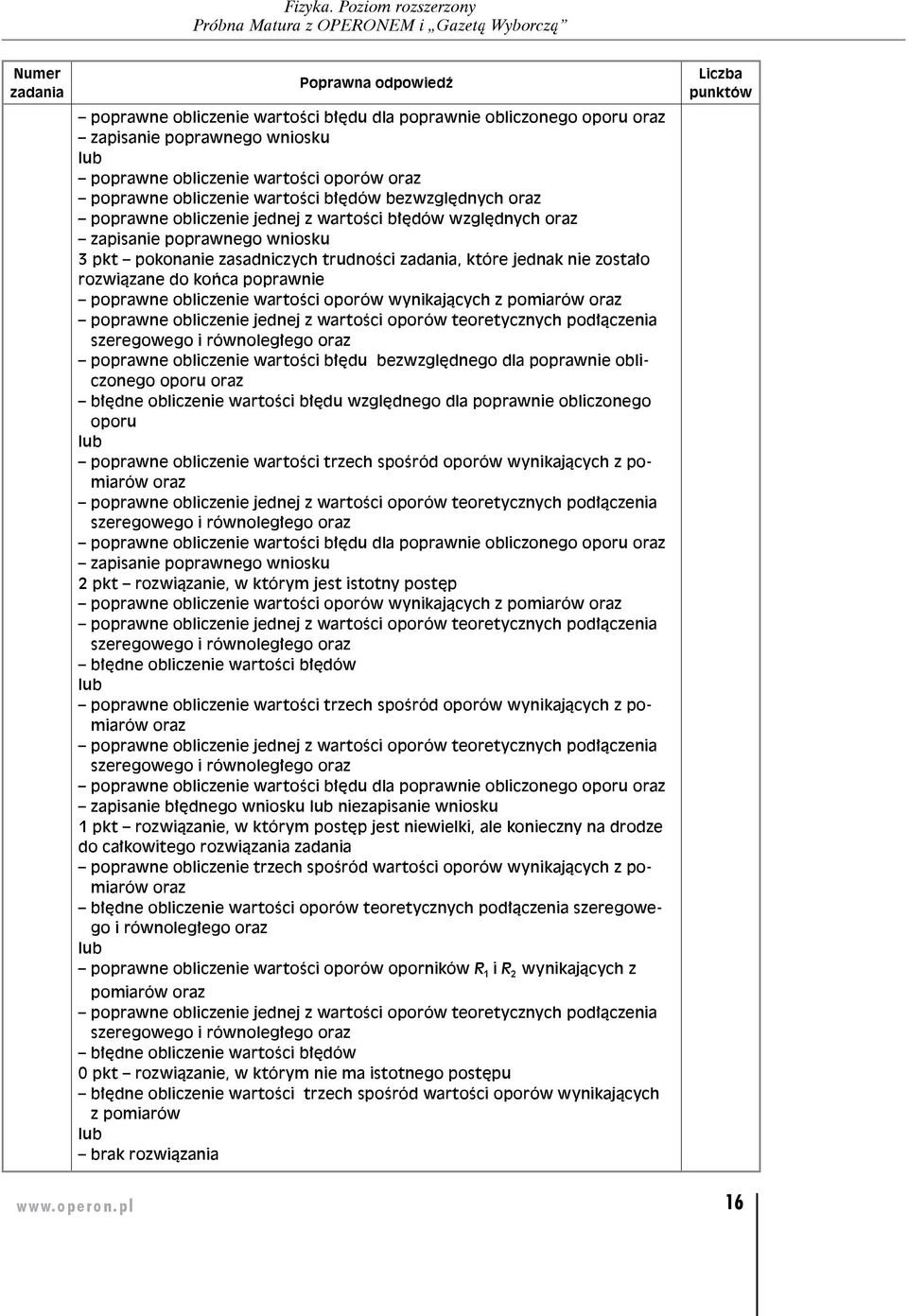 wynikających z pomiarów oraz poprawne obliczenie jednej z wartości oporów teoretycznych podłączenia szeregowego i równoległego oraz poprawne obliczenie wartości błędu bezwzględnego dla poprawnie